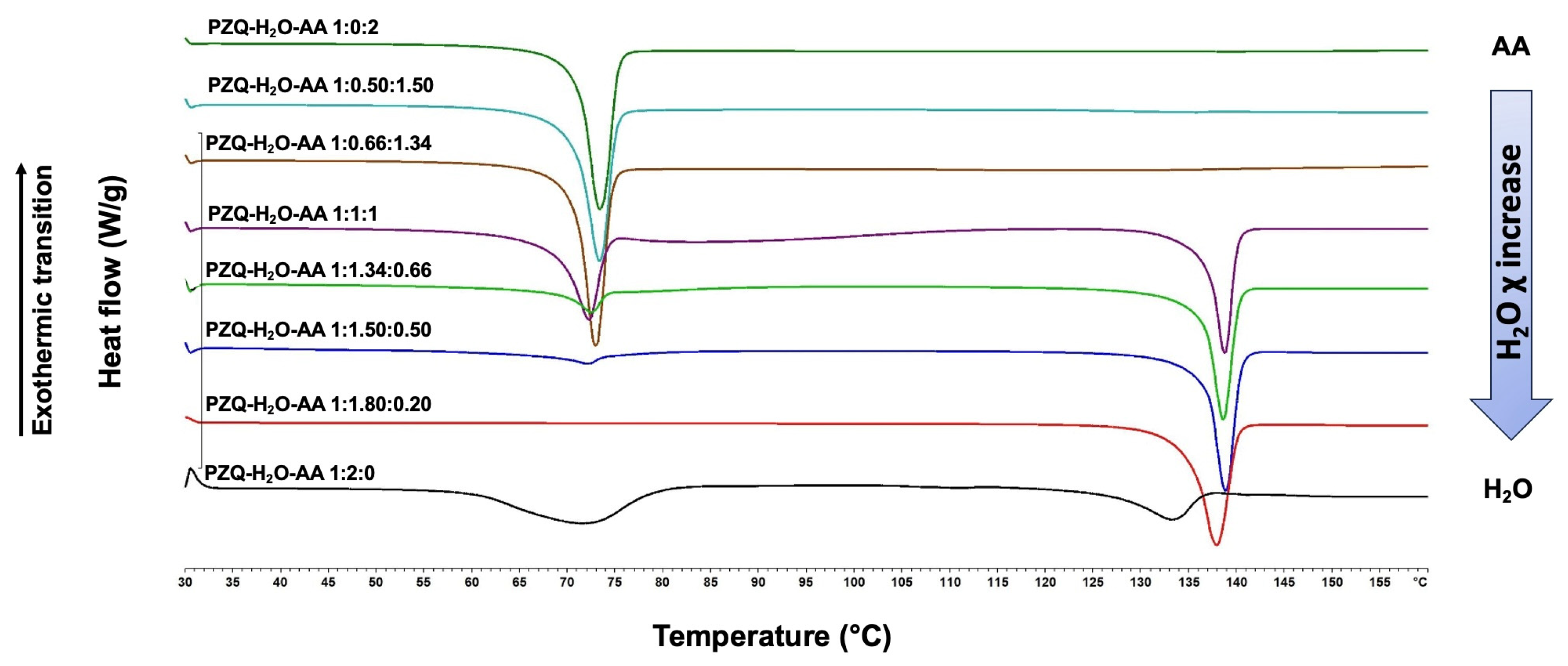 Crystals 14 00374 g003 Crystals 14 00374 g003