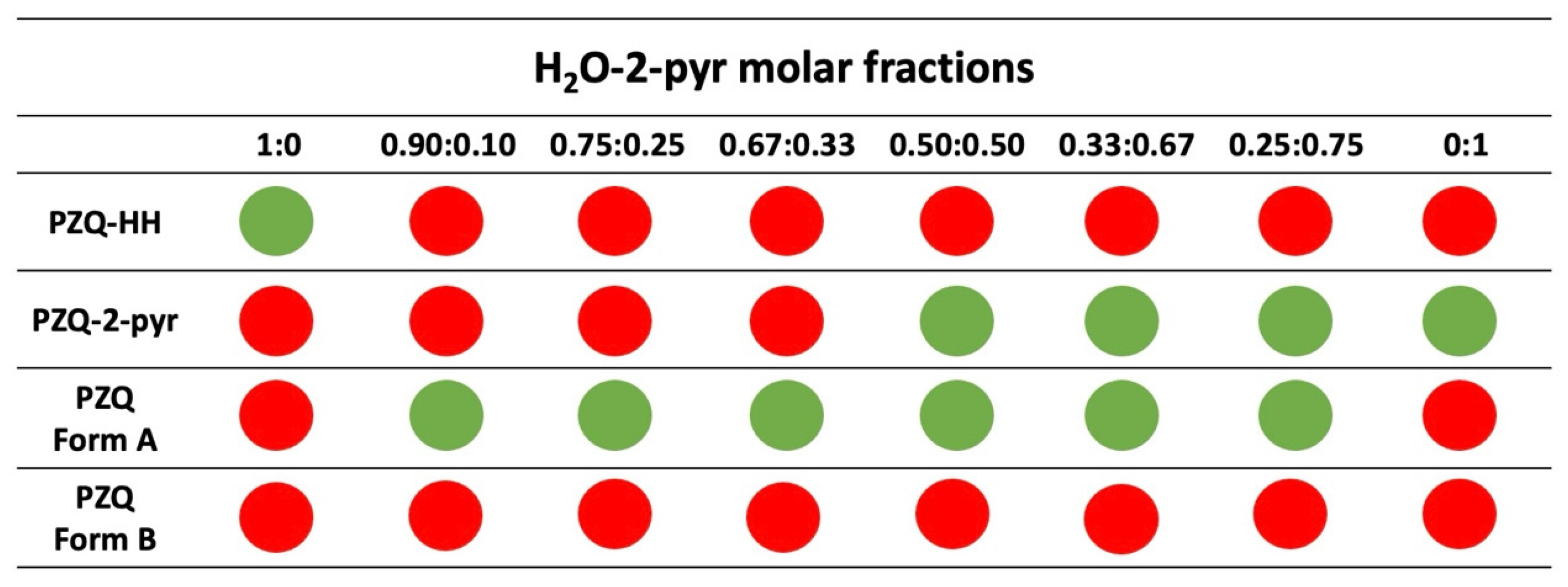 Crystals 14 00374 g004 Crystals 14 00374 g004