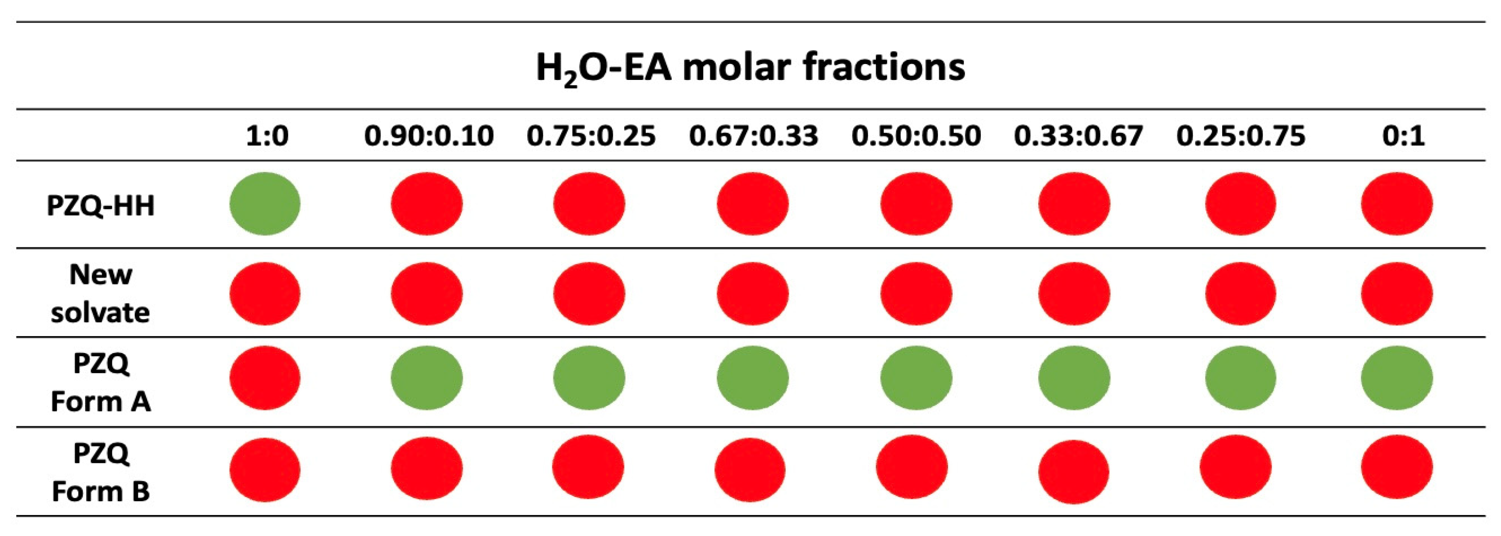 Crystals 14 00374 g006 Crystals 14 00374 g006