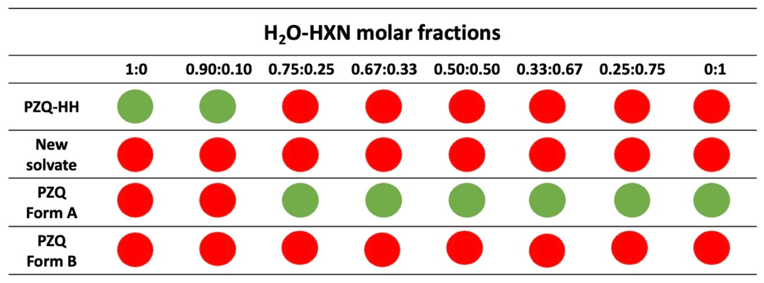 Crystals 14 00374 g007 Crystals 14 00374 g007
