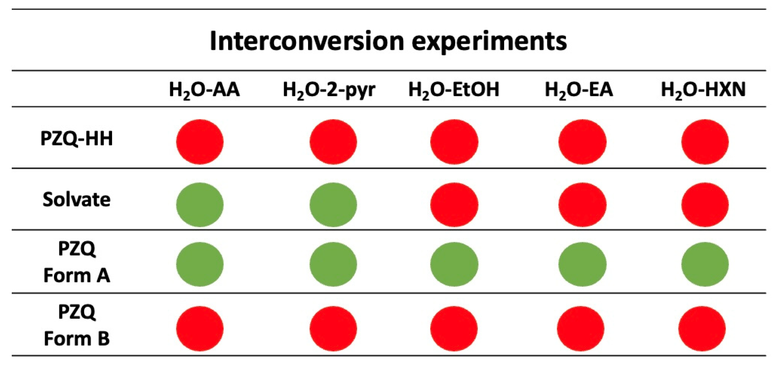 Crystals 14 00374 g008 Crystals 14 00374 g008