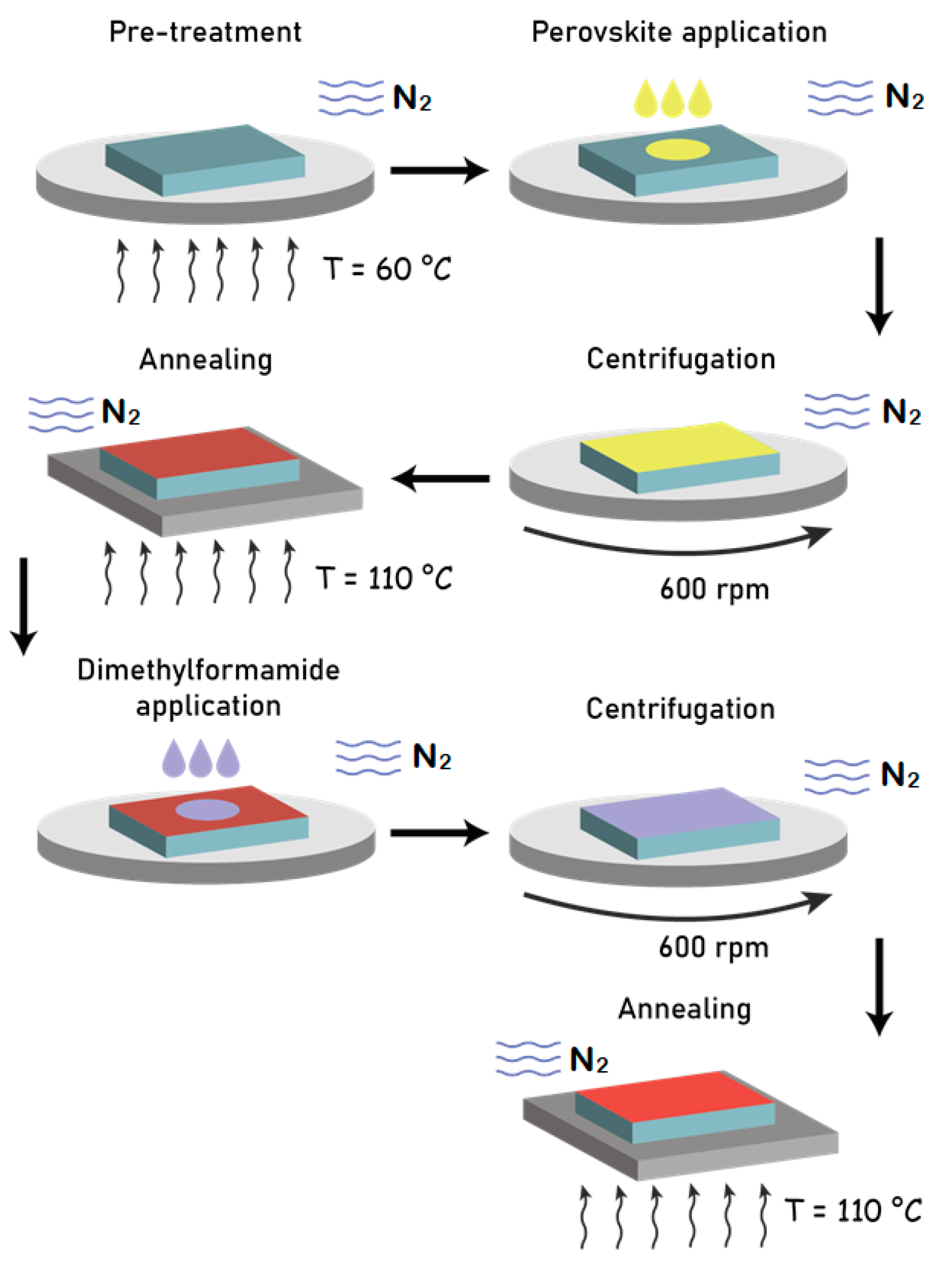 Crystals 14 00376 g001