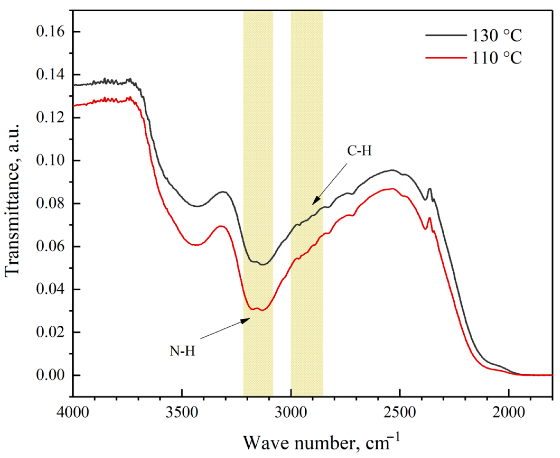 Crystals 14 00376 g007