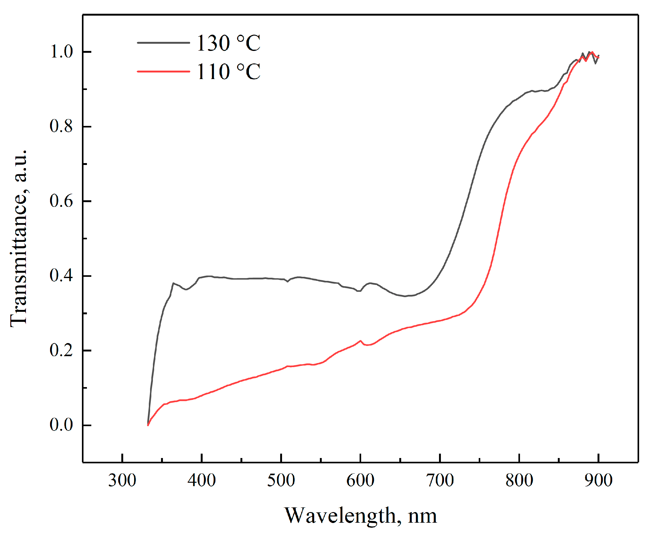 Crystals 14 00376 g008