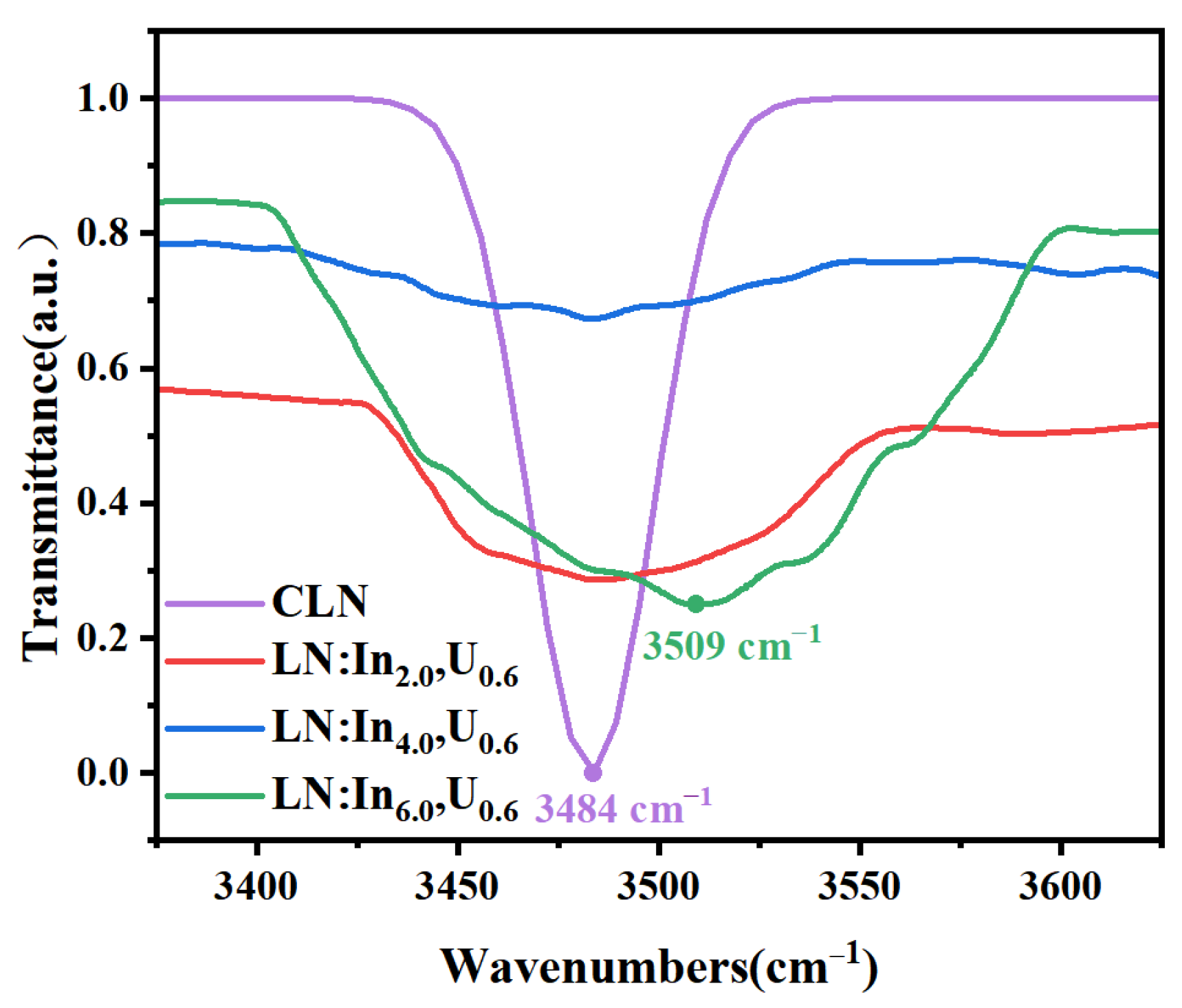 Crystals 14 00380 g008
