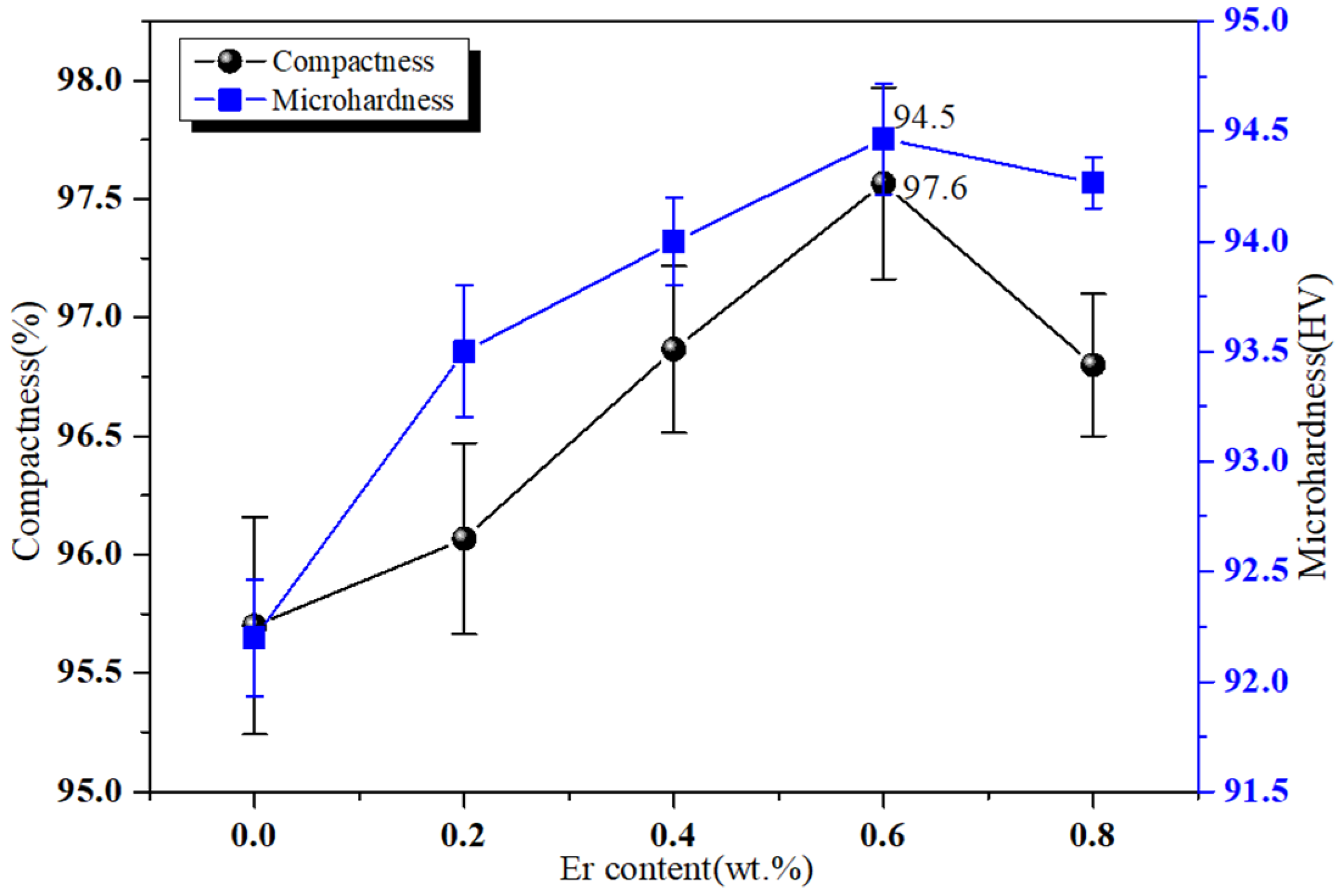 Crystals 14 00382 g006