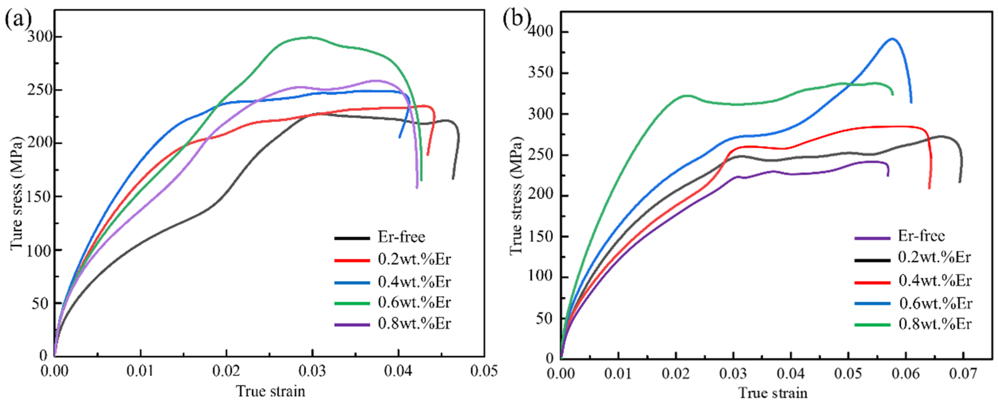 Crystals 14 00382 g008