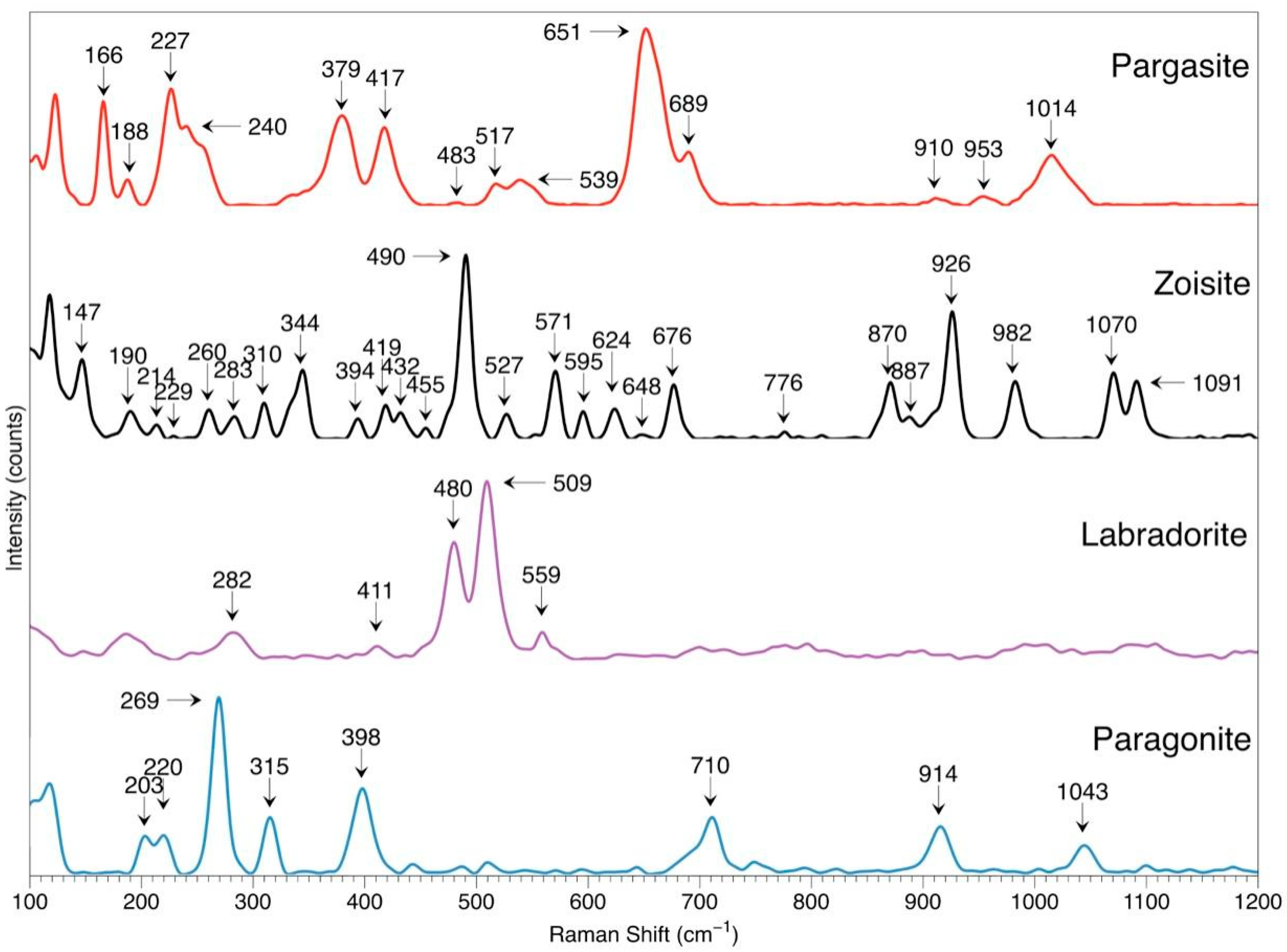 Crystals 14 00383 g012