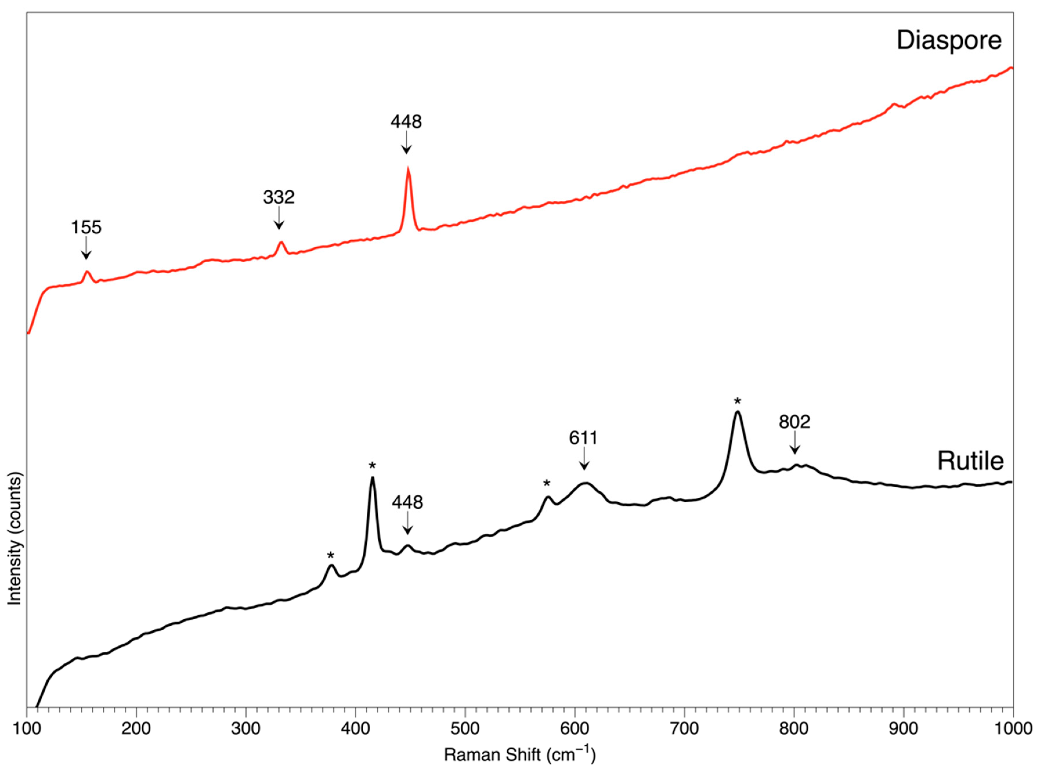 Crystals 14 00383 g013