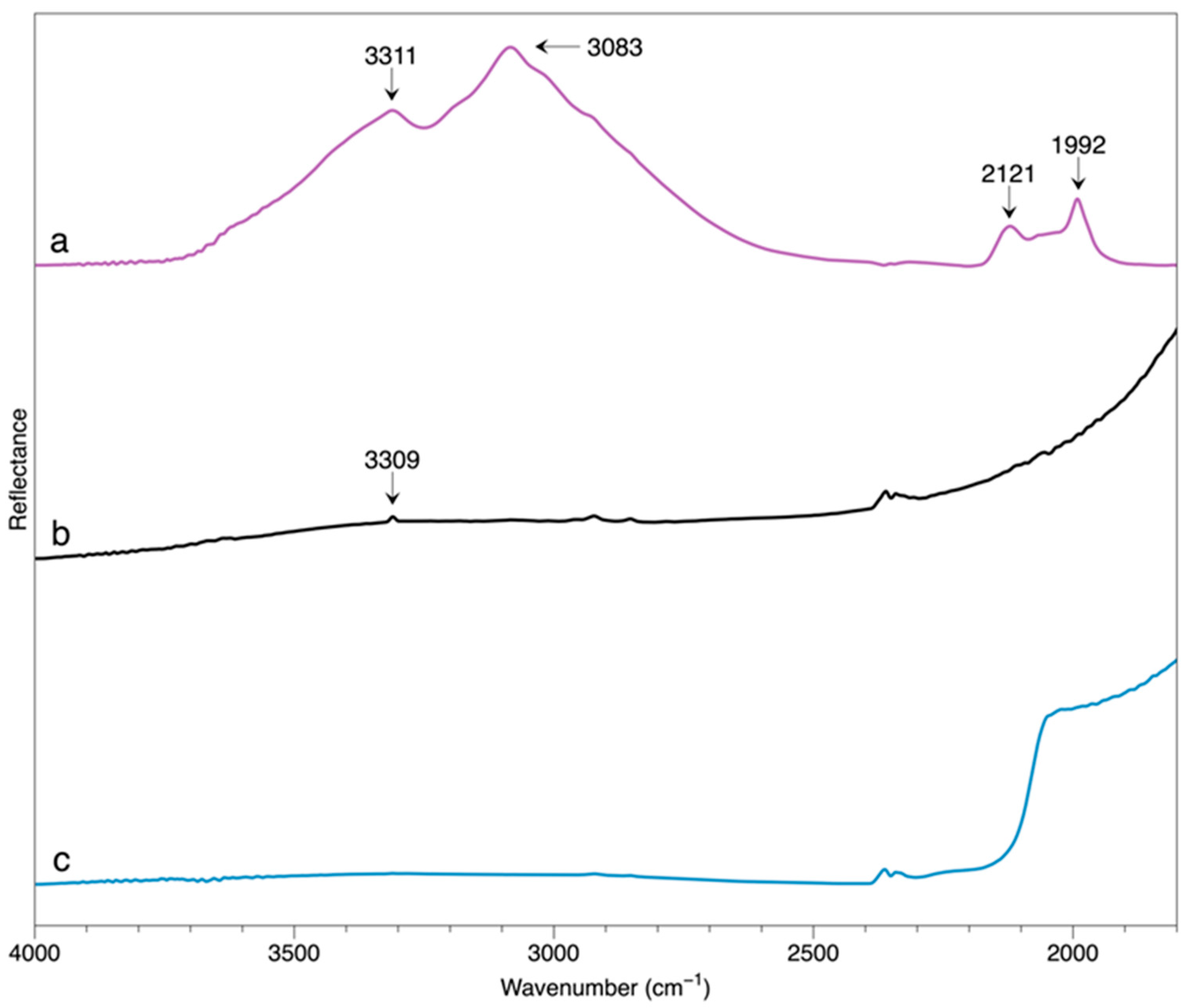 Crystals 14 00383 g016