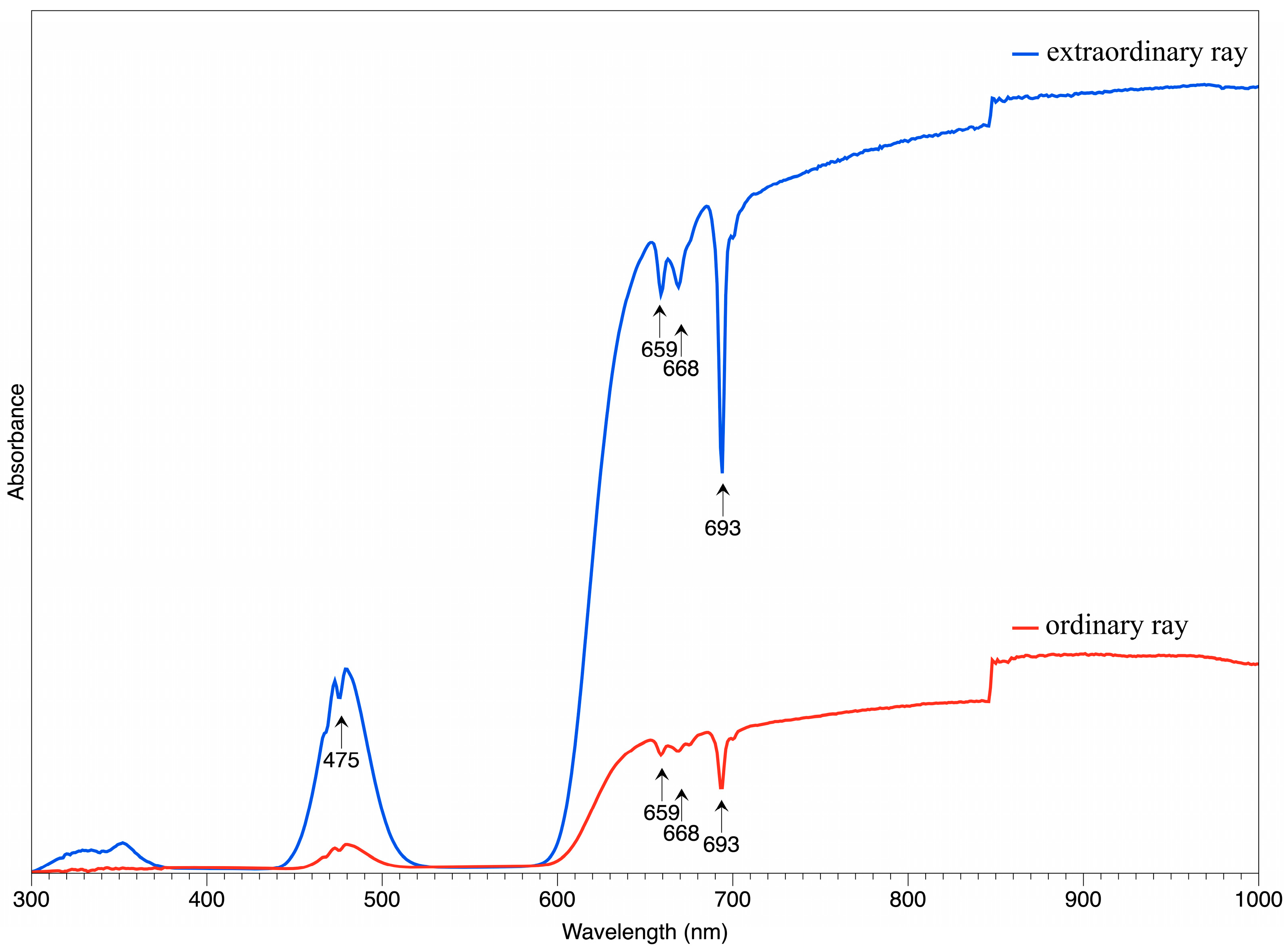Crystals 14 00383 g017