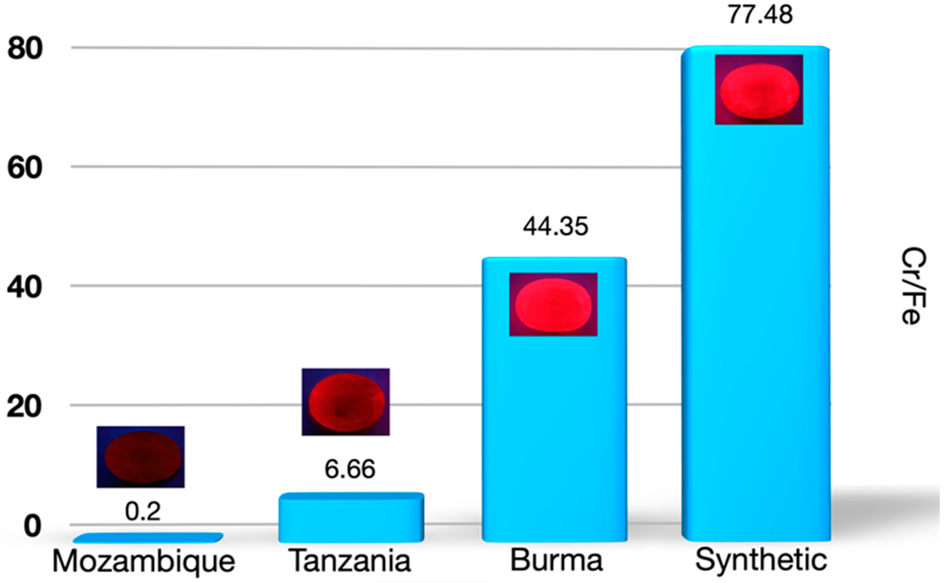 Crystals 14 00383 g021