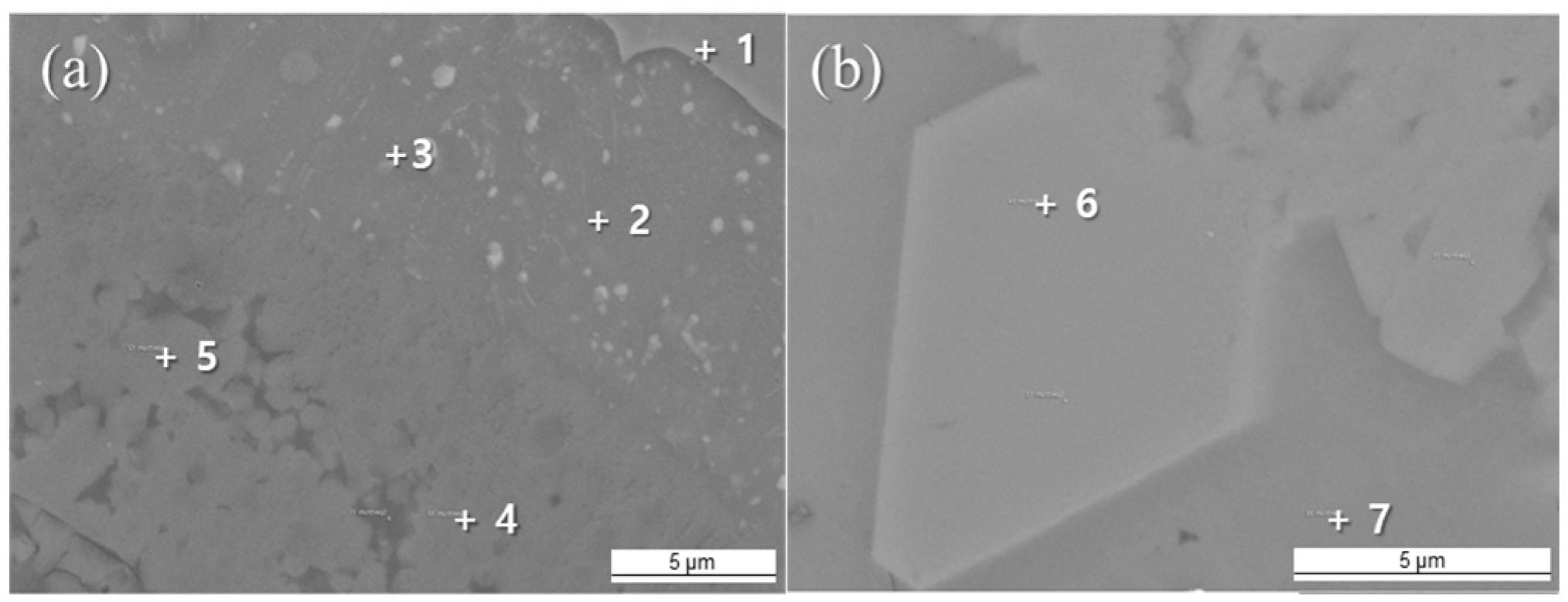 Crystals 14 00387 g005