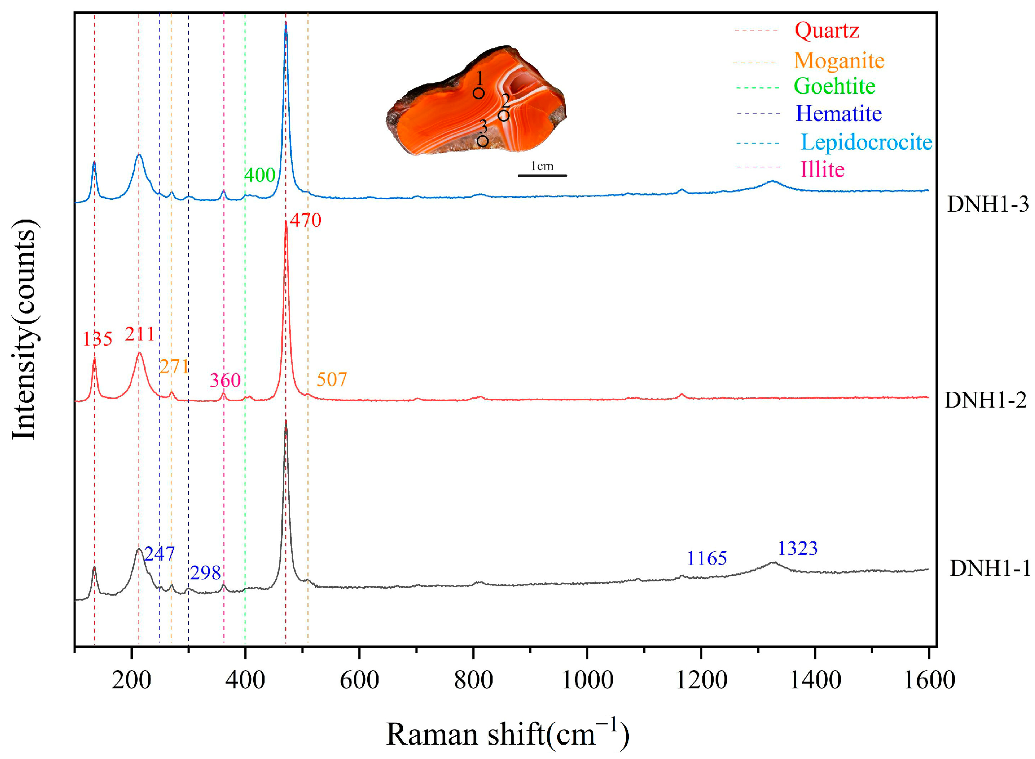 Crystals 14 00388 g007