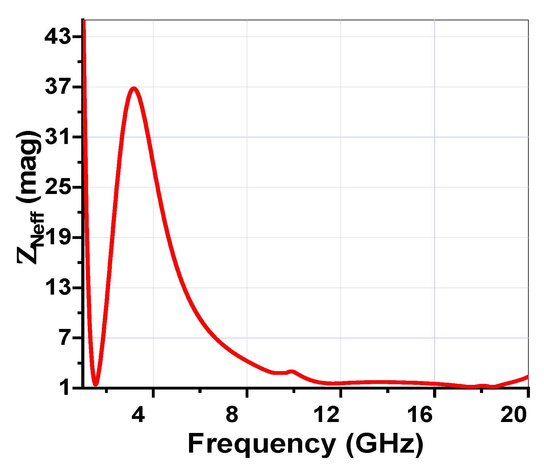 Crystals 14 00391 g003