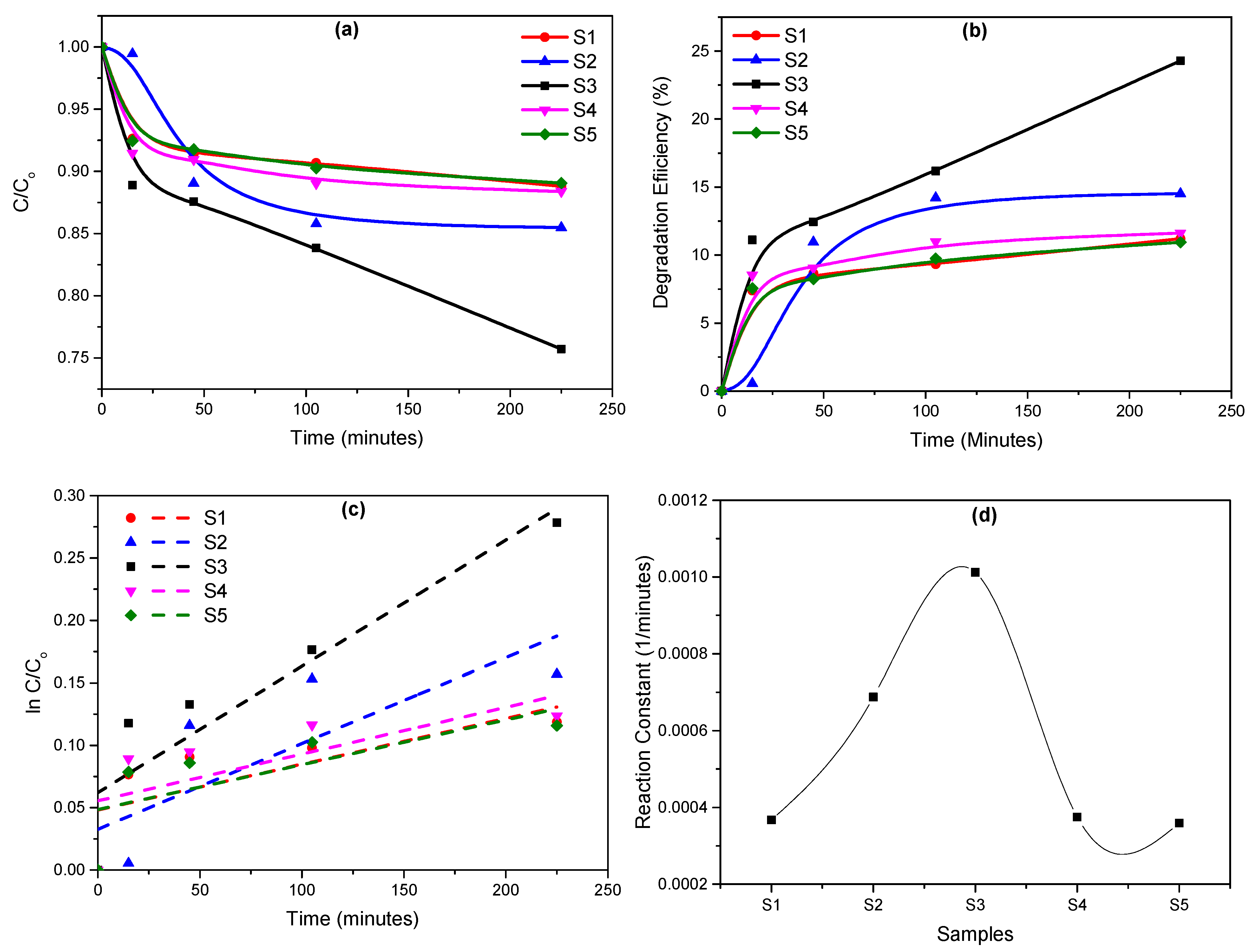 Crystals 14 00393 g003