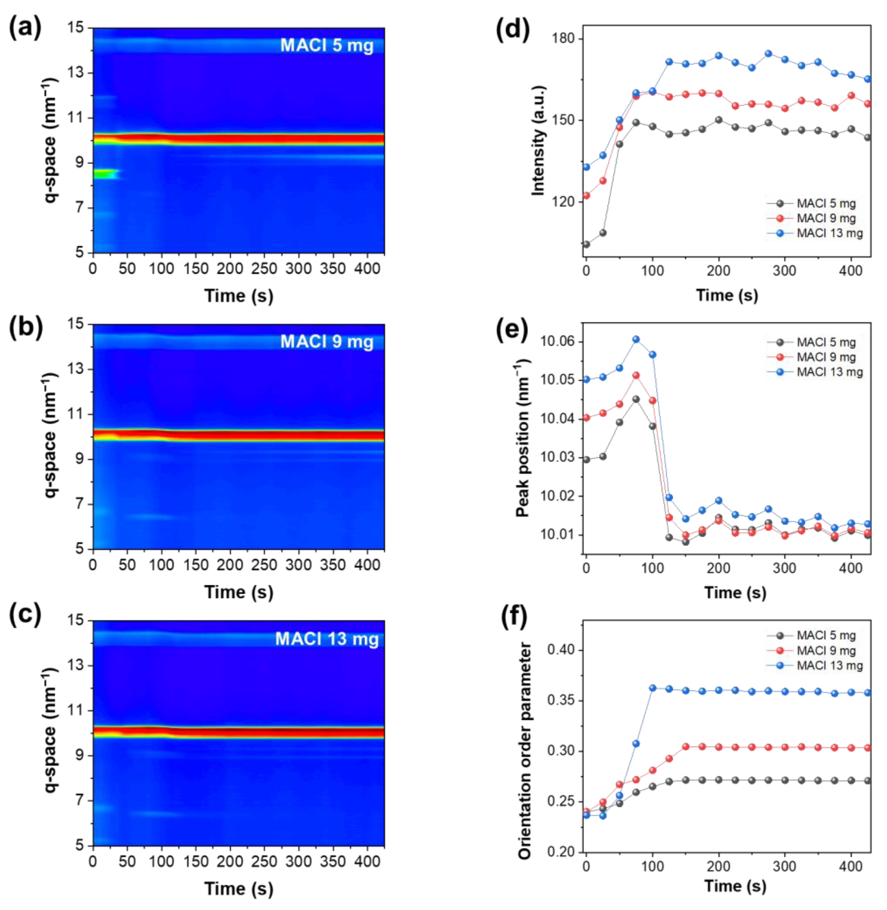 Crystals 14 00399 g004