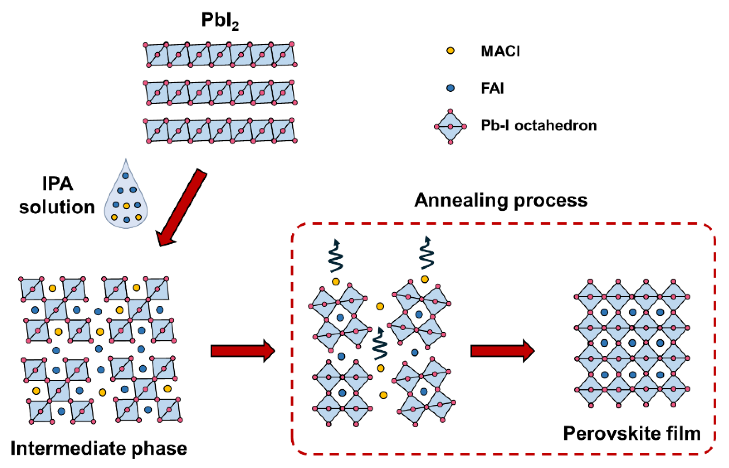 Crystals 14 00399 g005