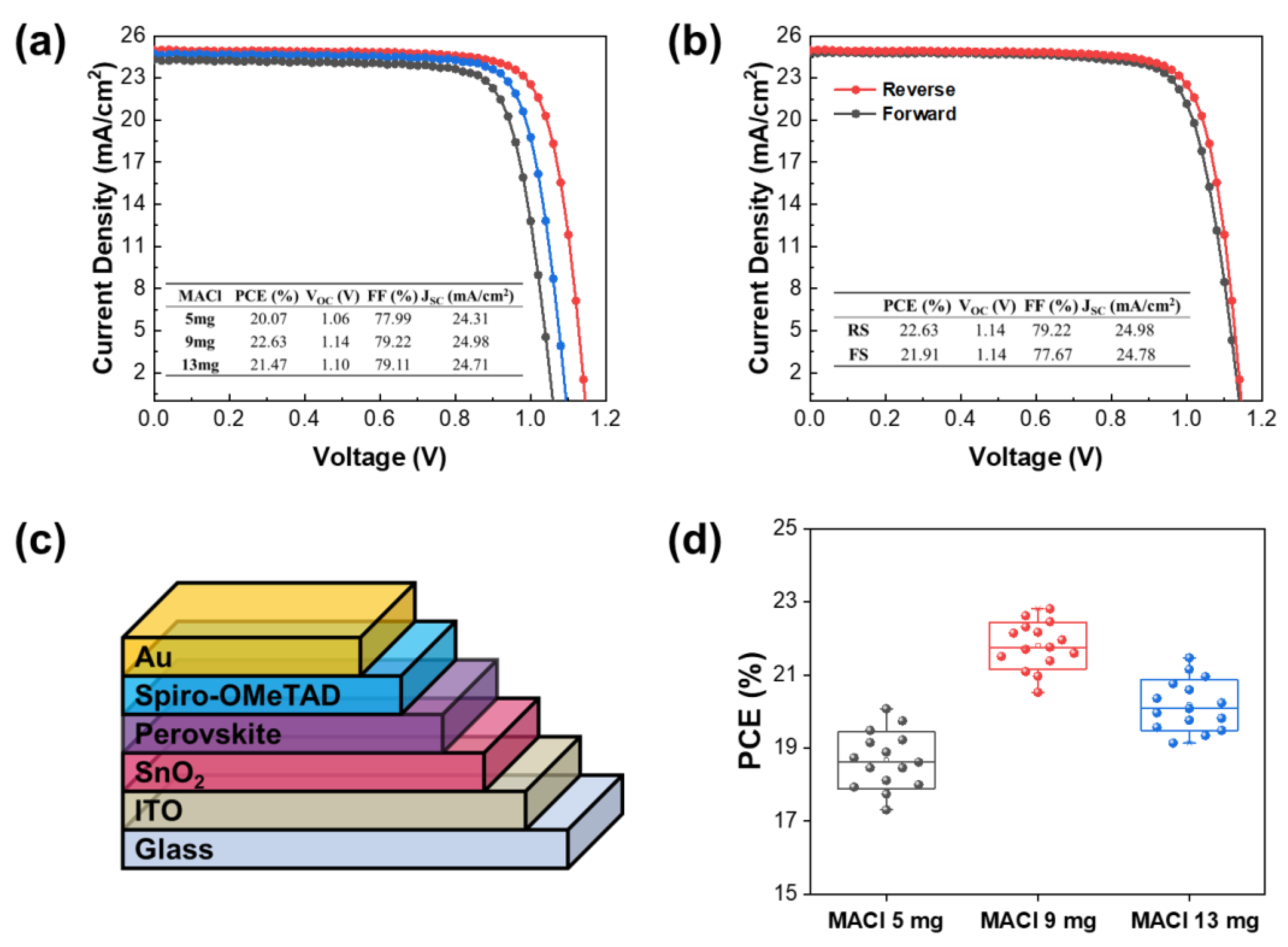 Crystals 14 00399 g007