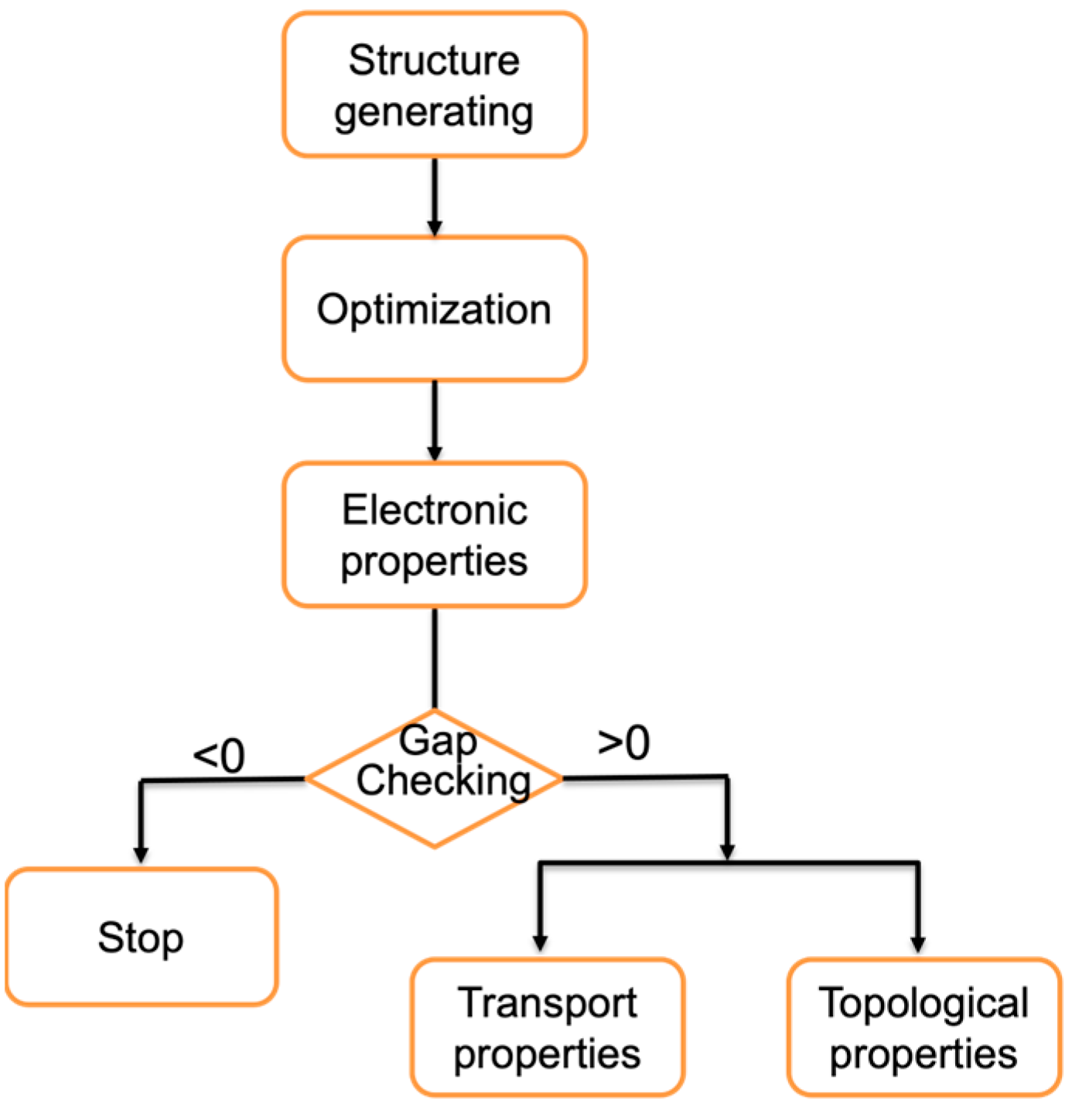 Crystals 14 00403 g001