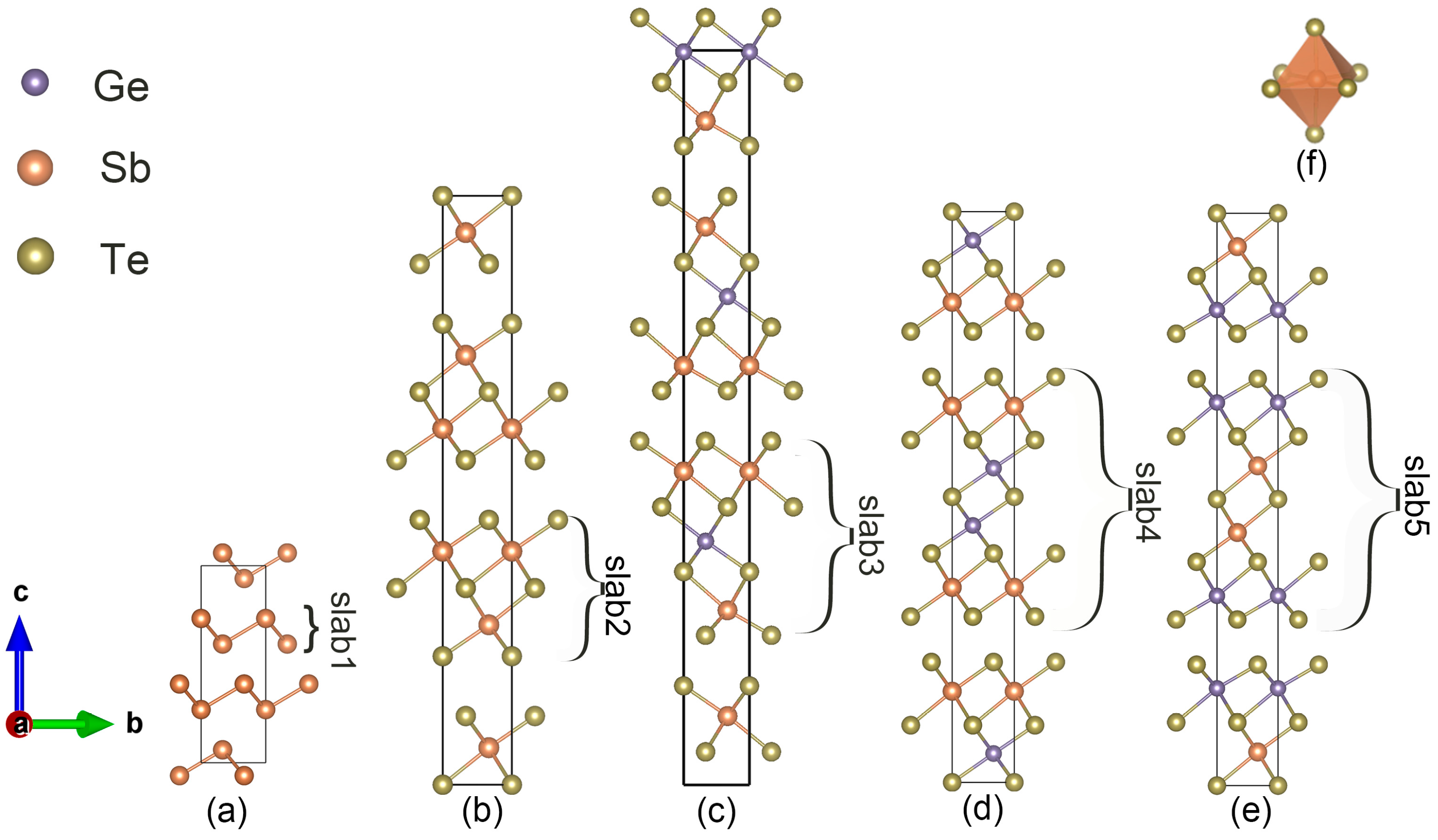 Crystals 14 00403 g002