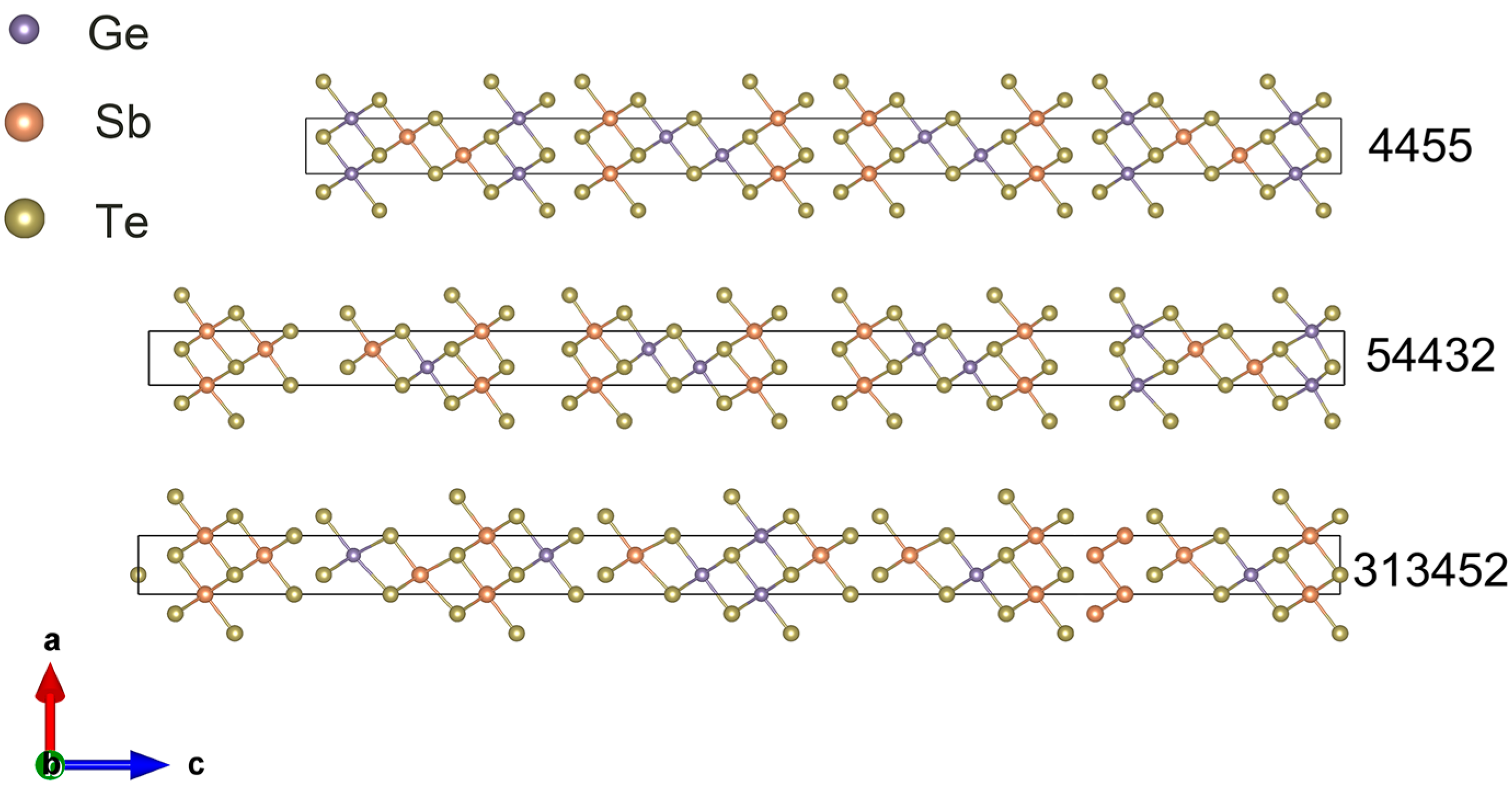 Crystals 14 00403 g003