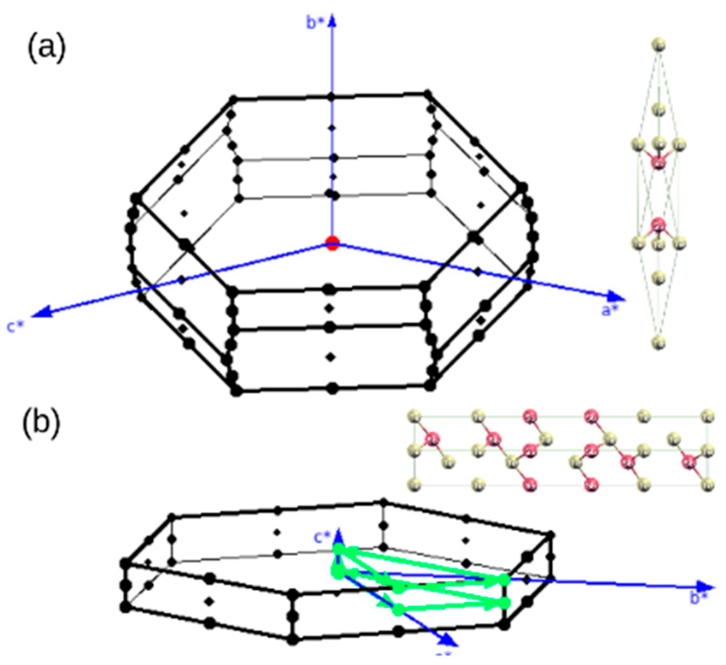 Crystals 14 00403 g010