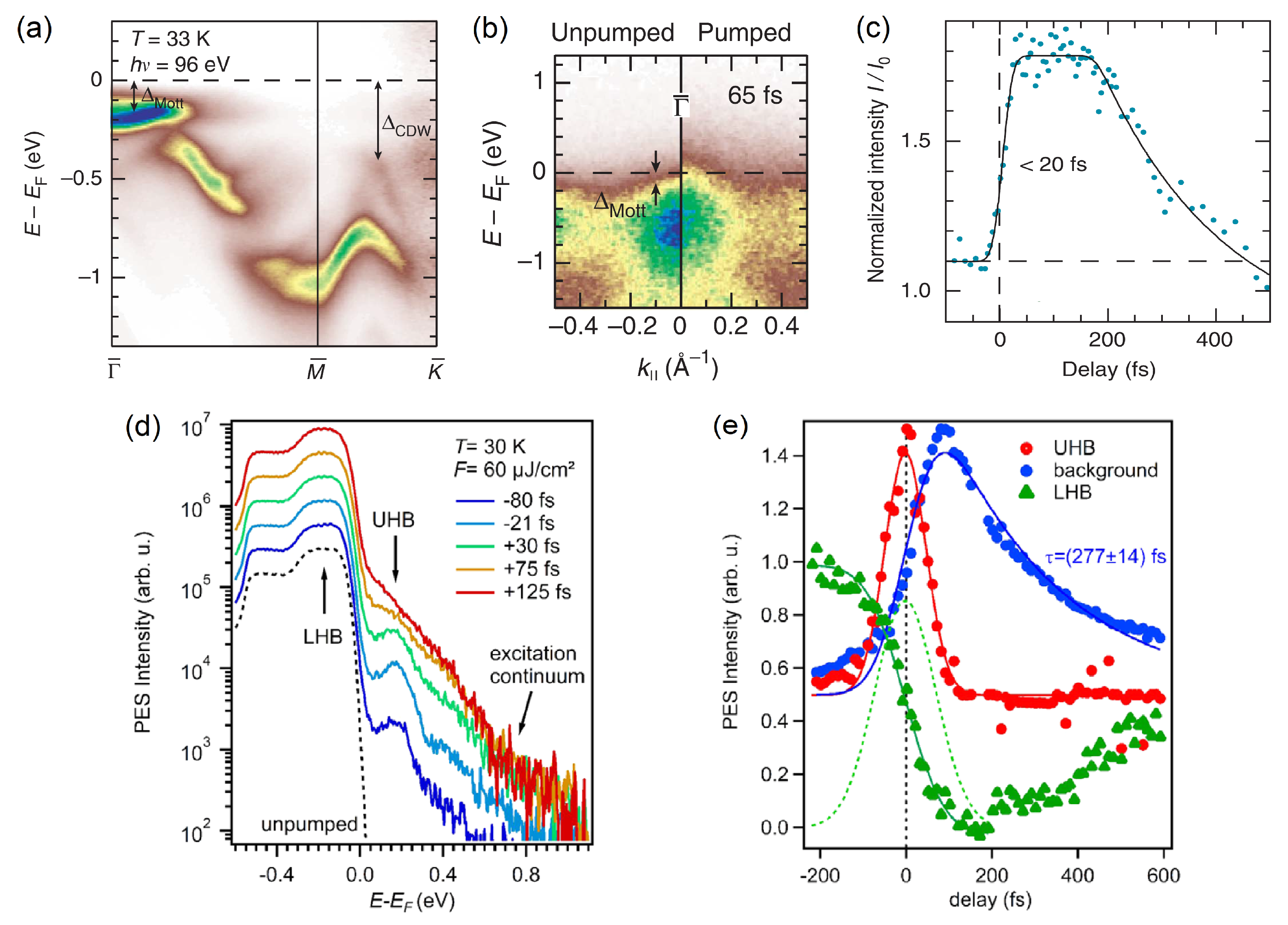 Crystals 14 00404 g003