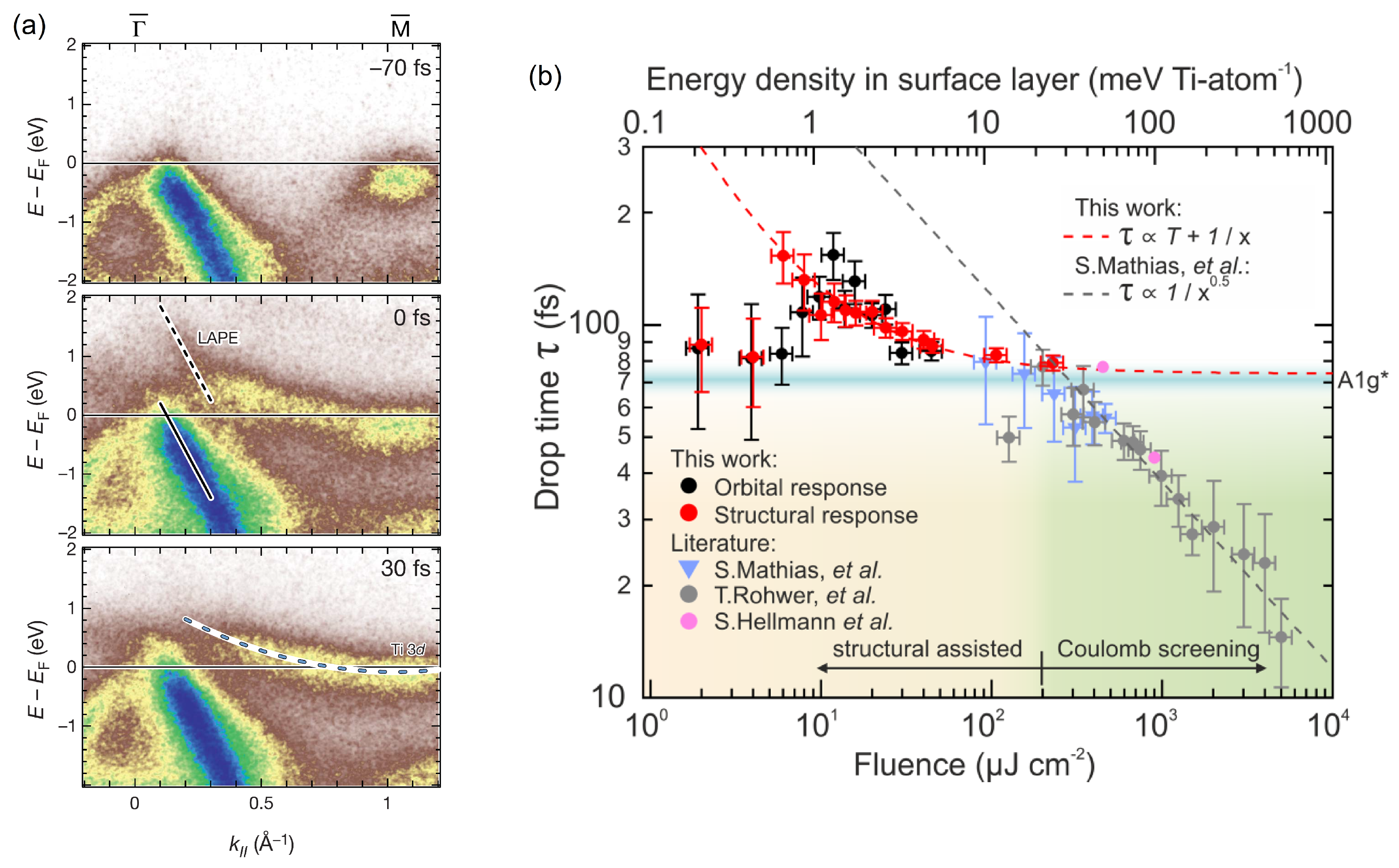 Crystals 14 00404 g004