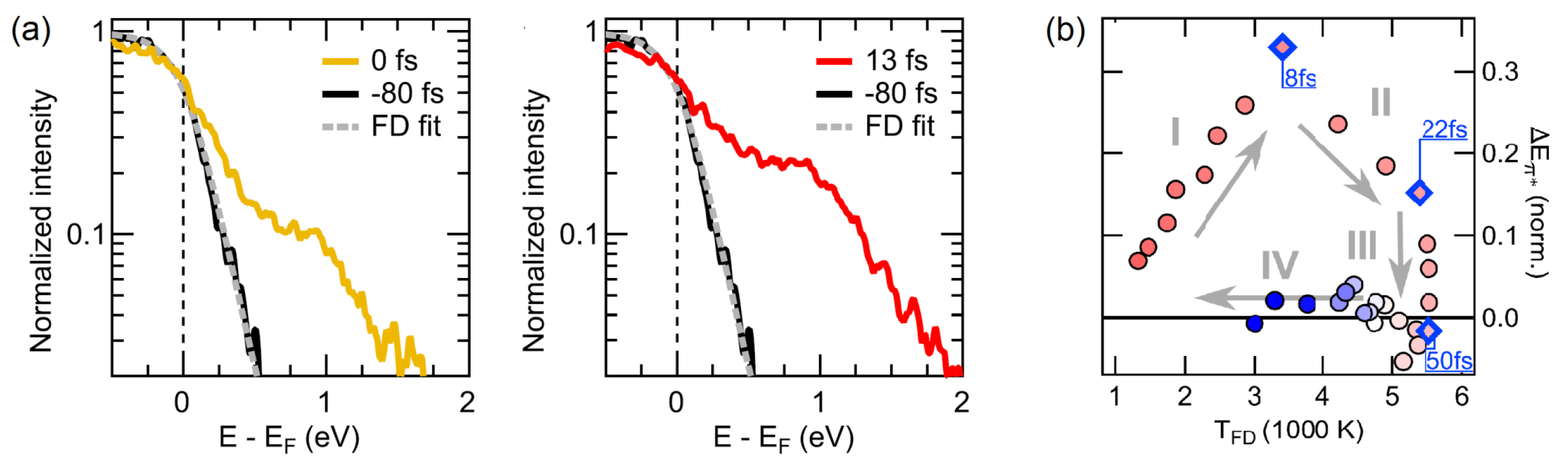 Crystals 14 00404 g006