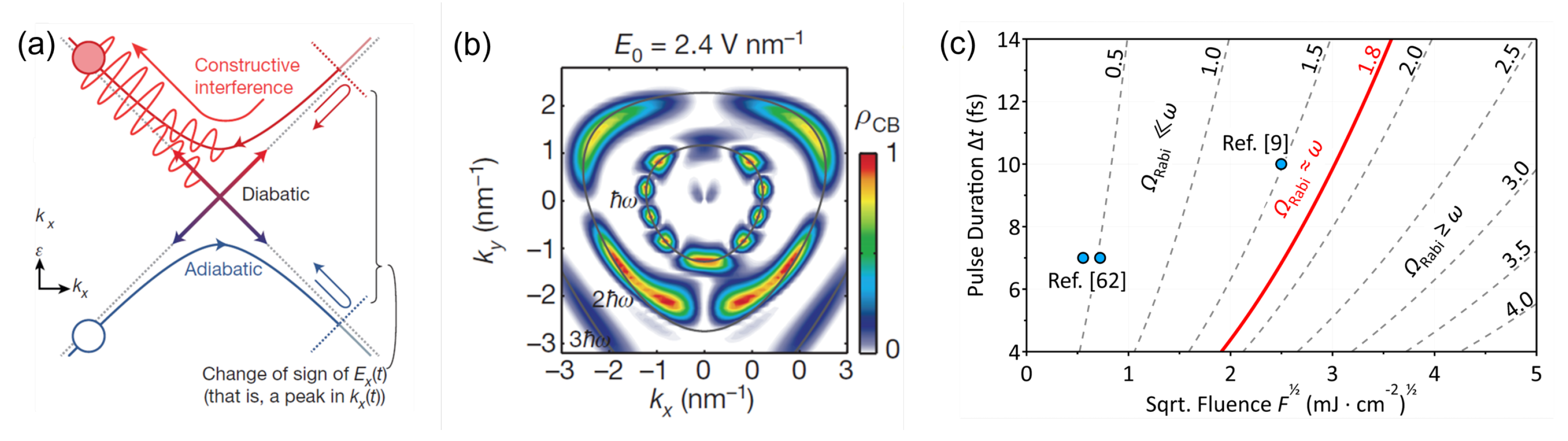 Crystals 14 00404 g007