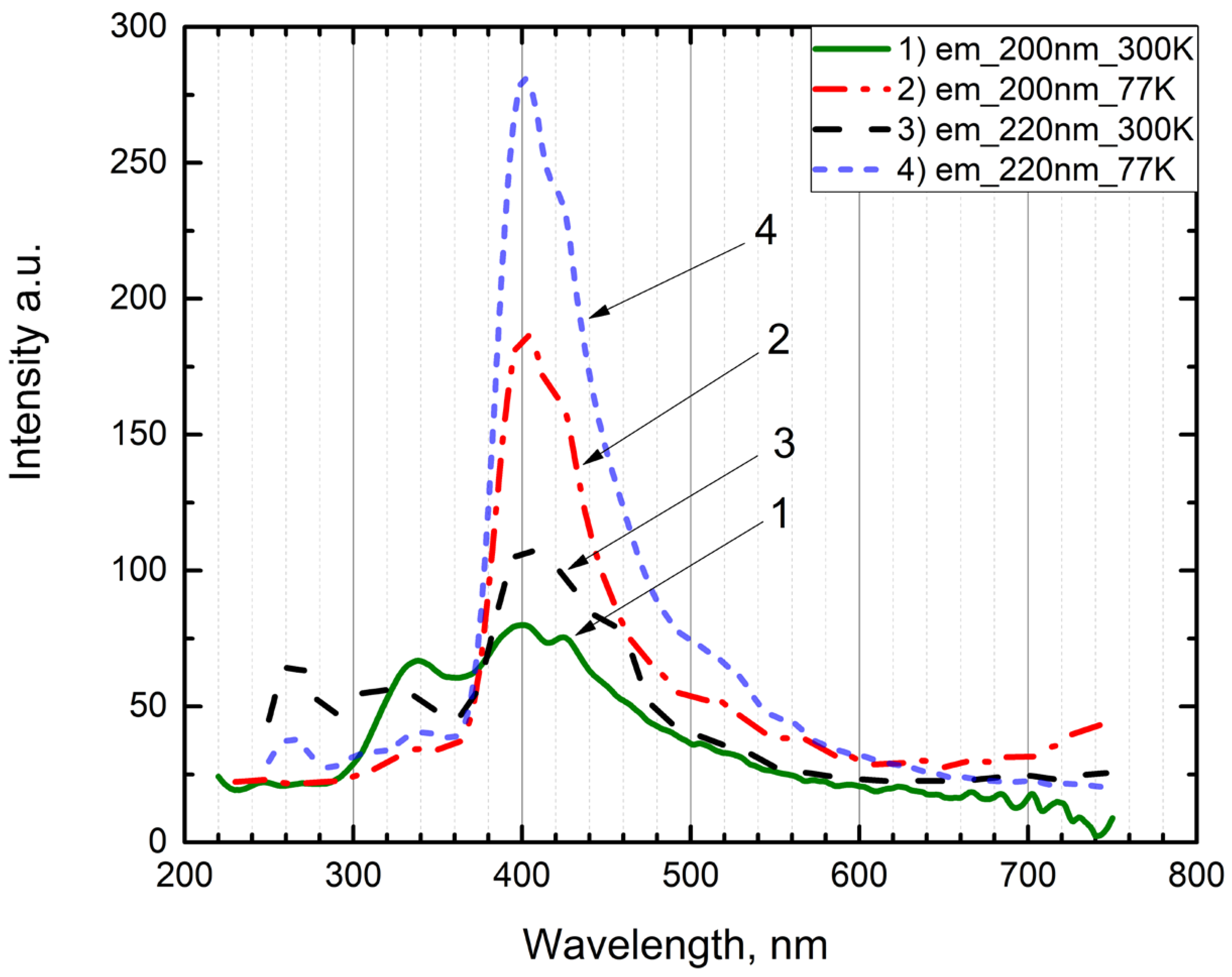 Crystals 14 00406 g006