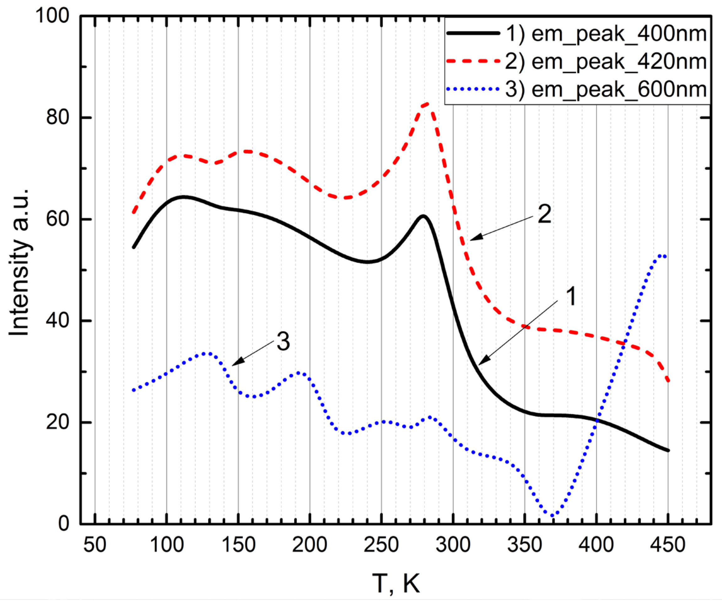 Crystals 14 00406 g008