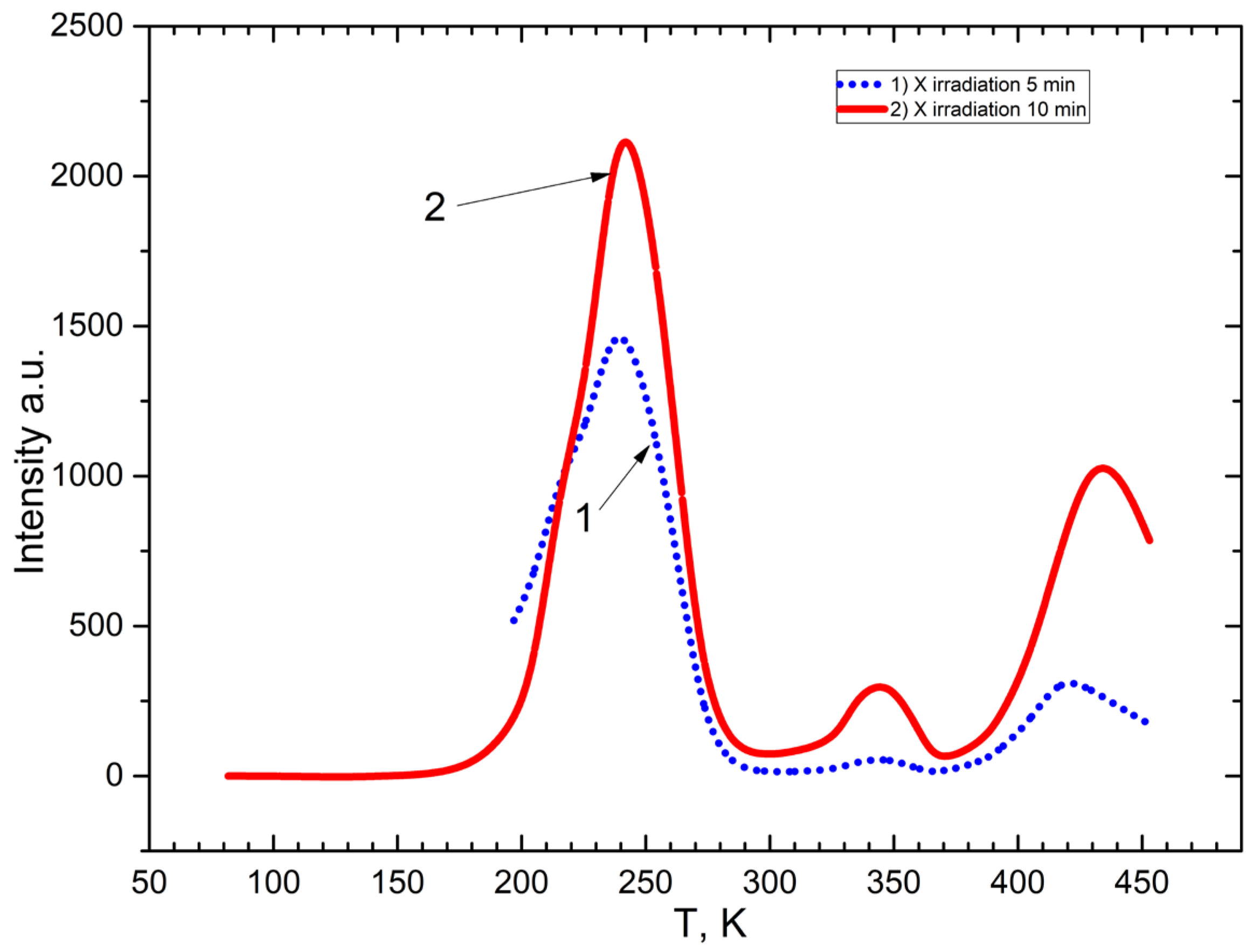 Crystals 14 00406 g009