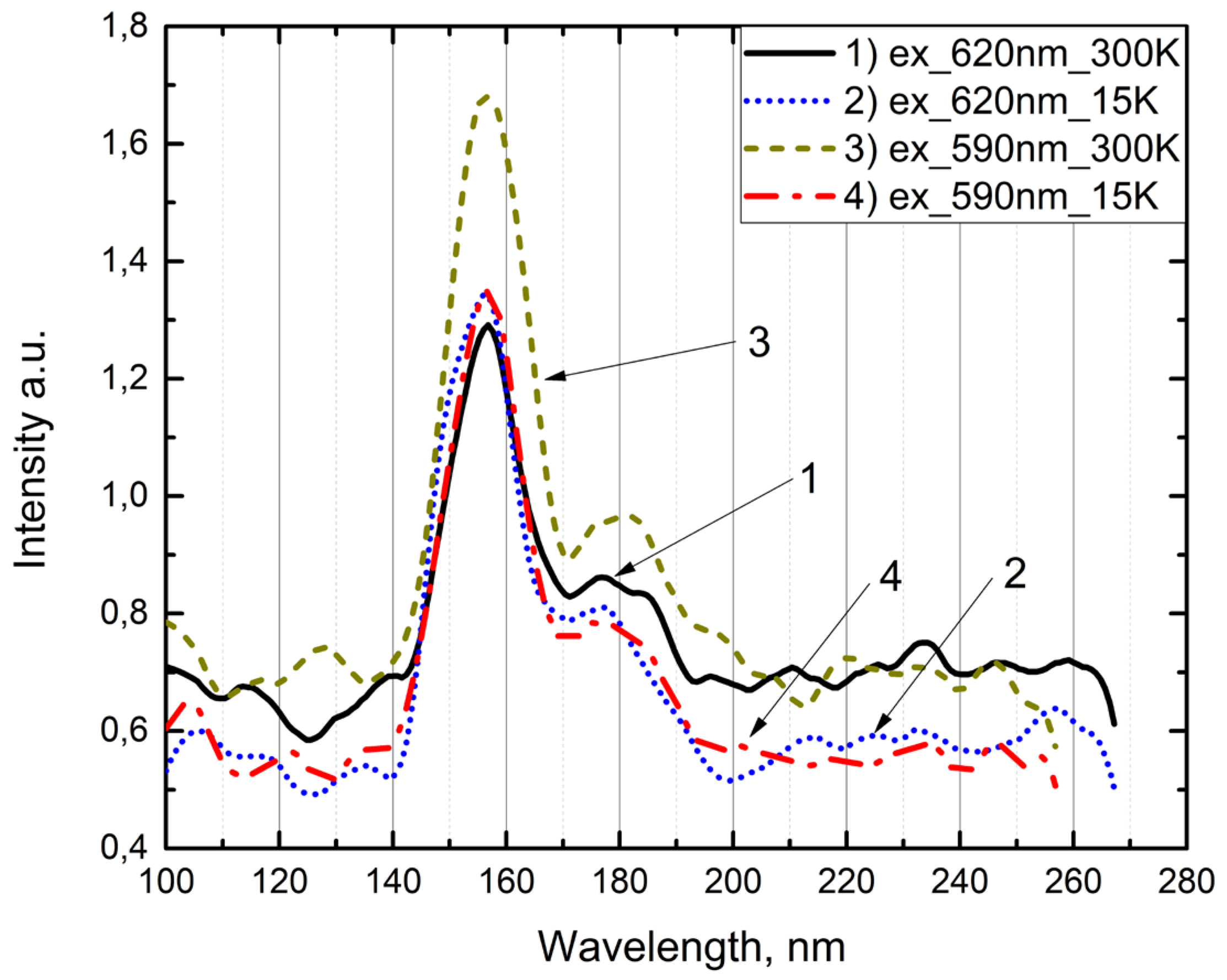 Crystals 14 00406 g011