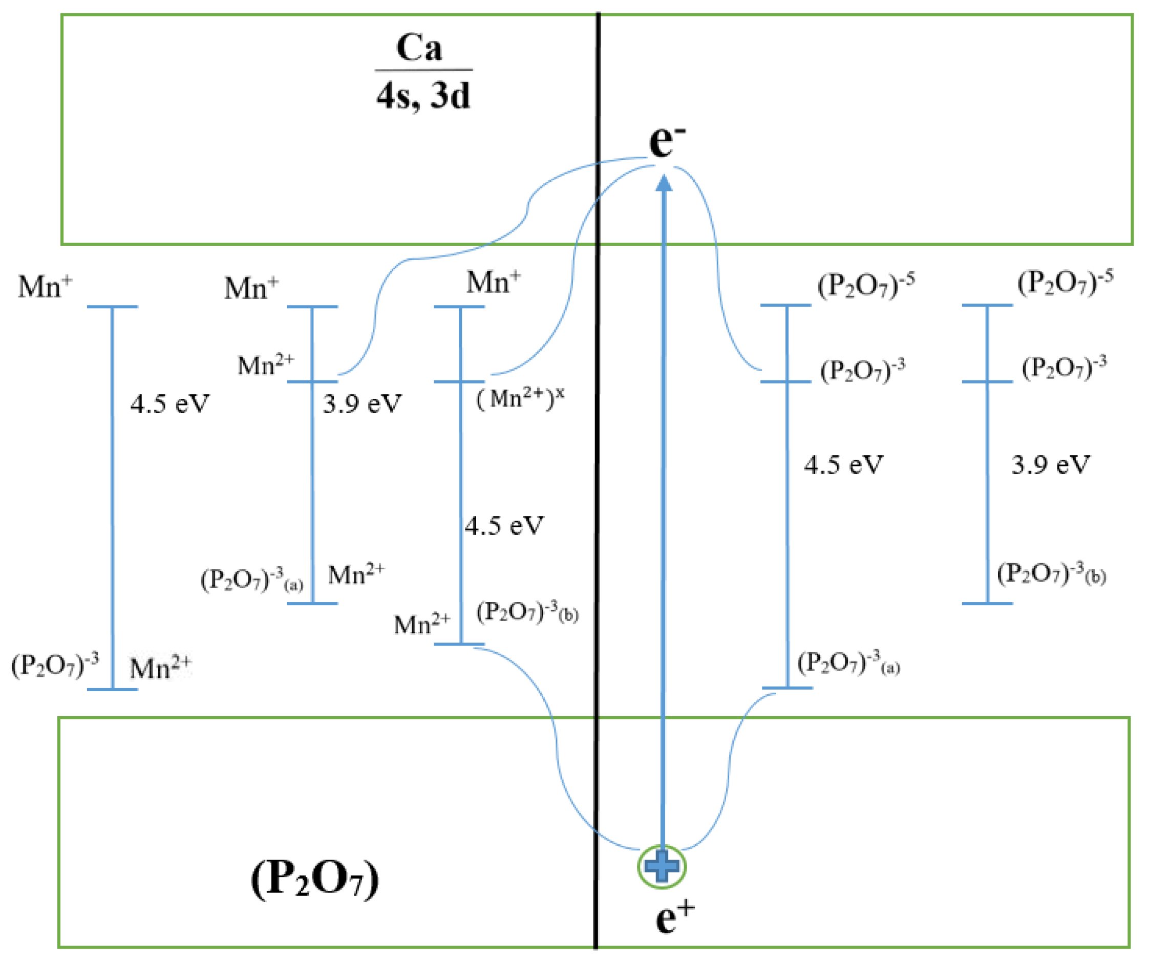 Crystals 14 00406 g012