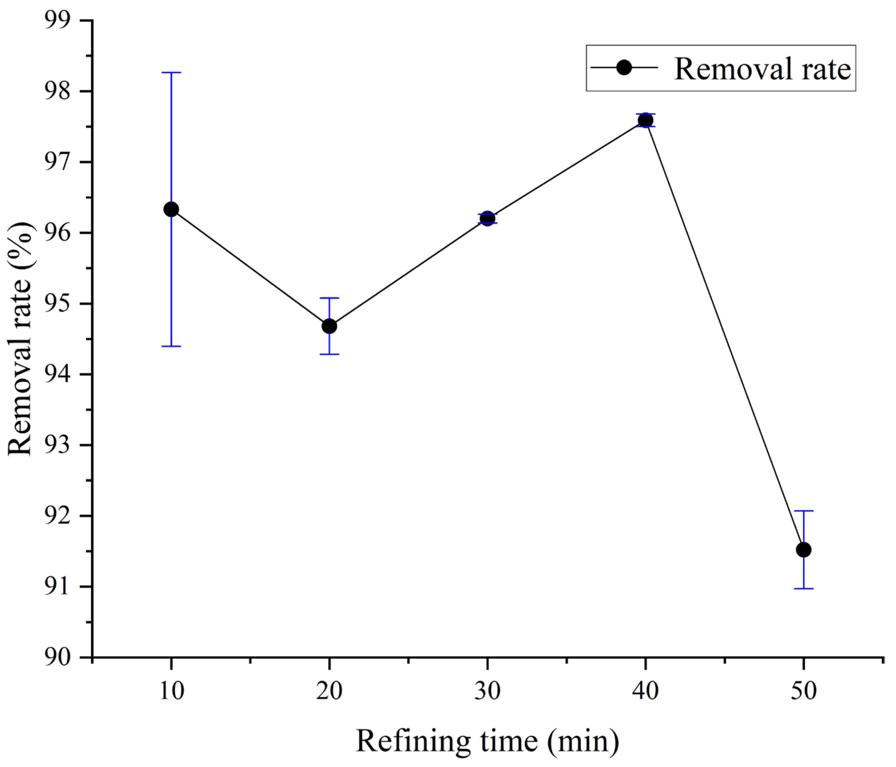 Crystals 14 00407 g002