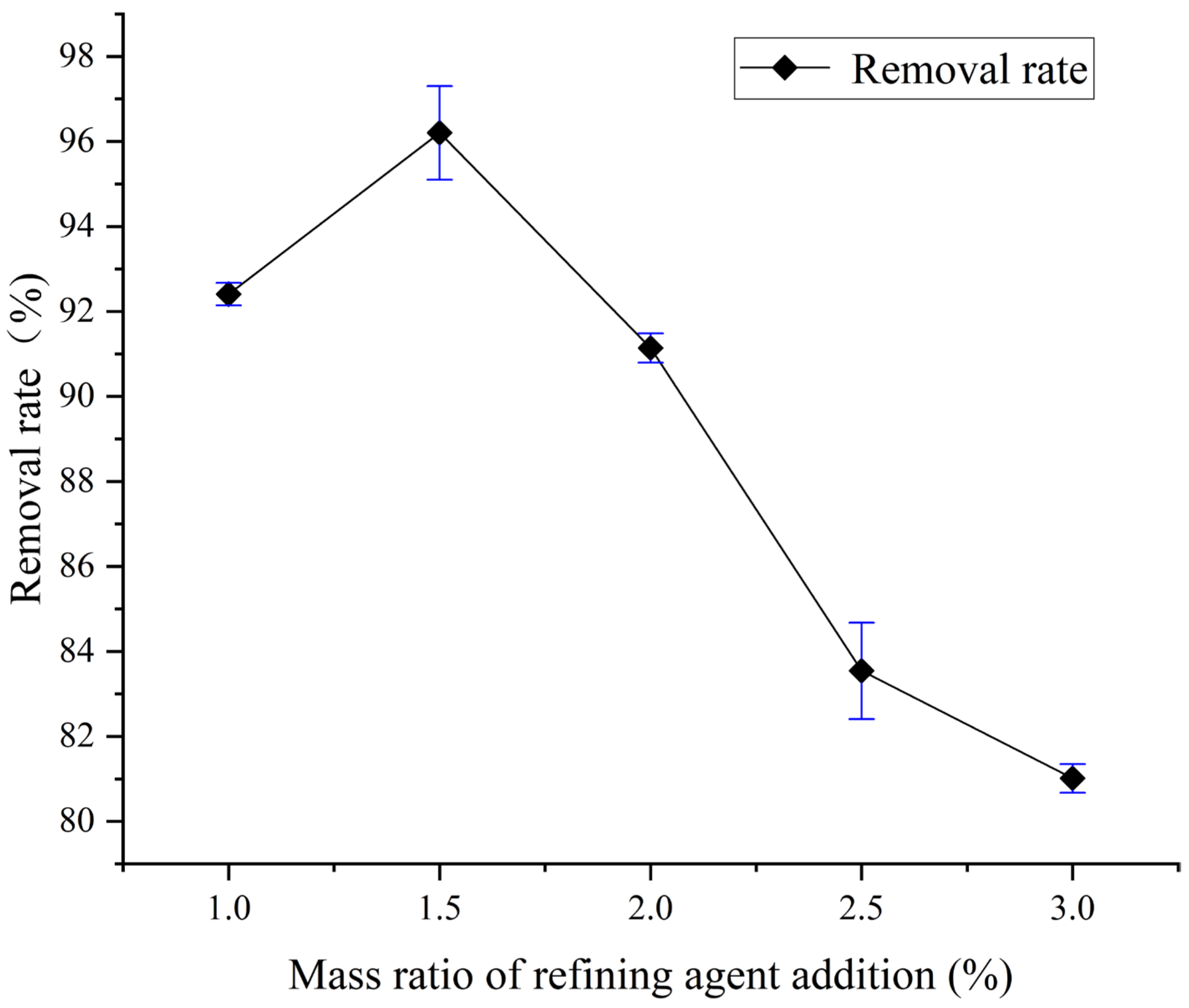 Crystals 14 00407 g004