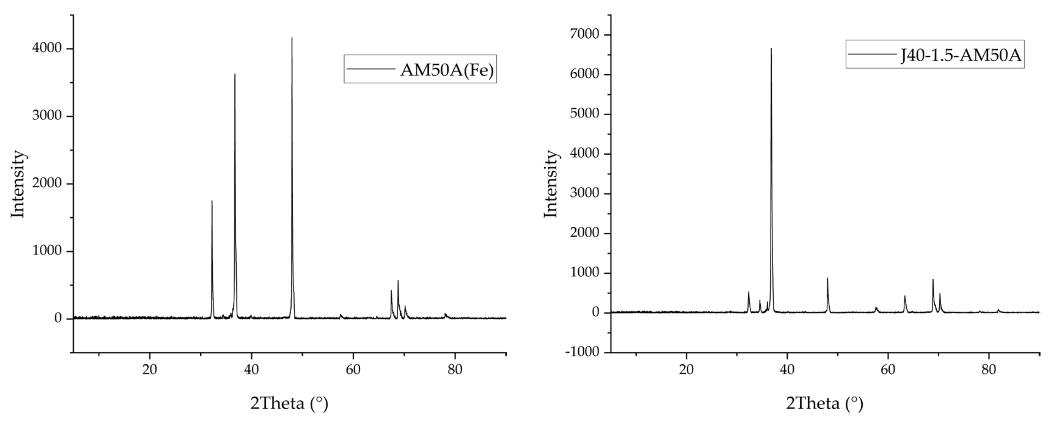 Crystals 14 00407 g005