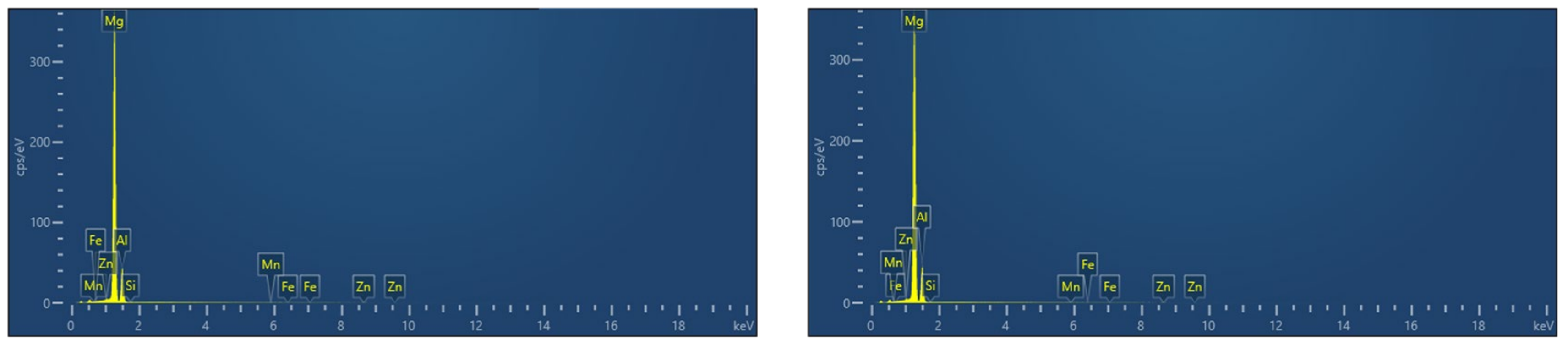 Crystals 14 00407 g007