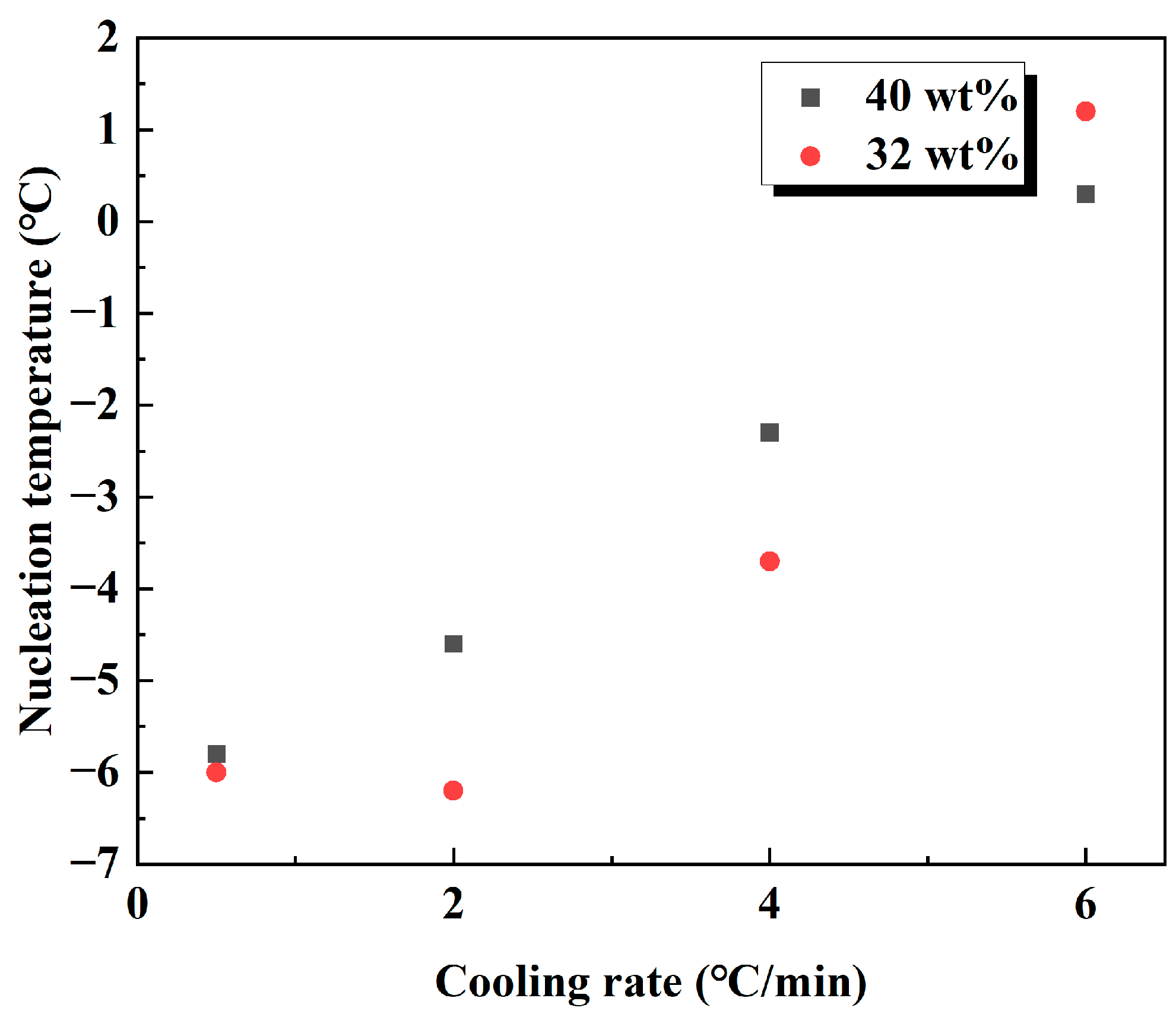 Crystals 14 00408 g008