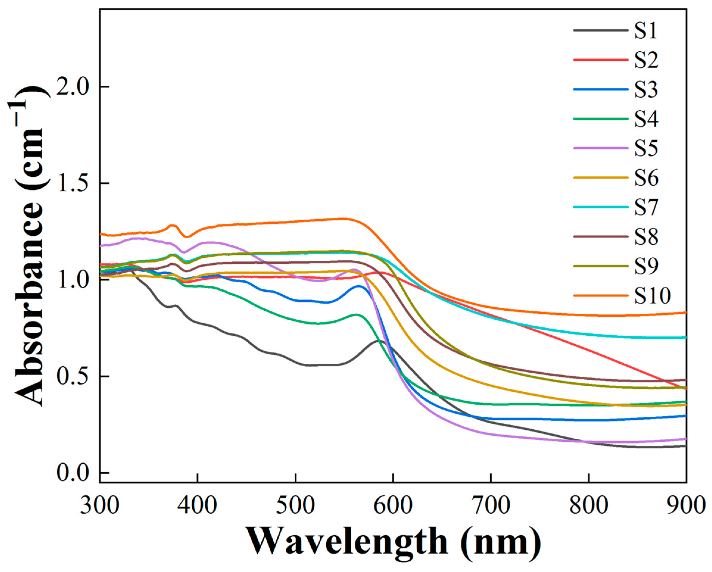 Crystals 14 00409 g002 Crystals 14 00409 g002