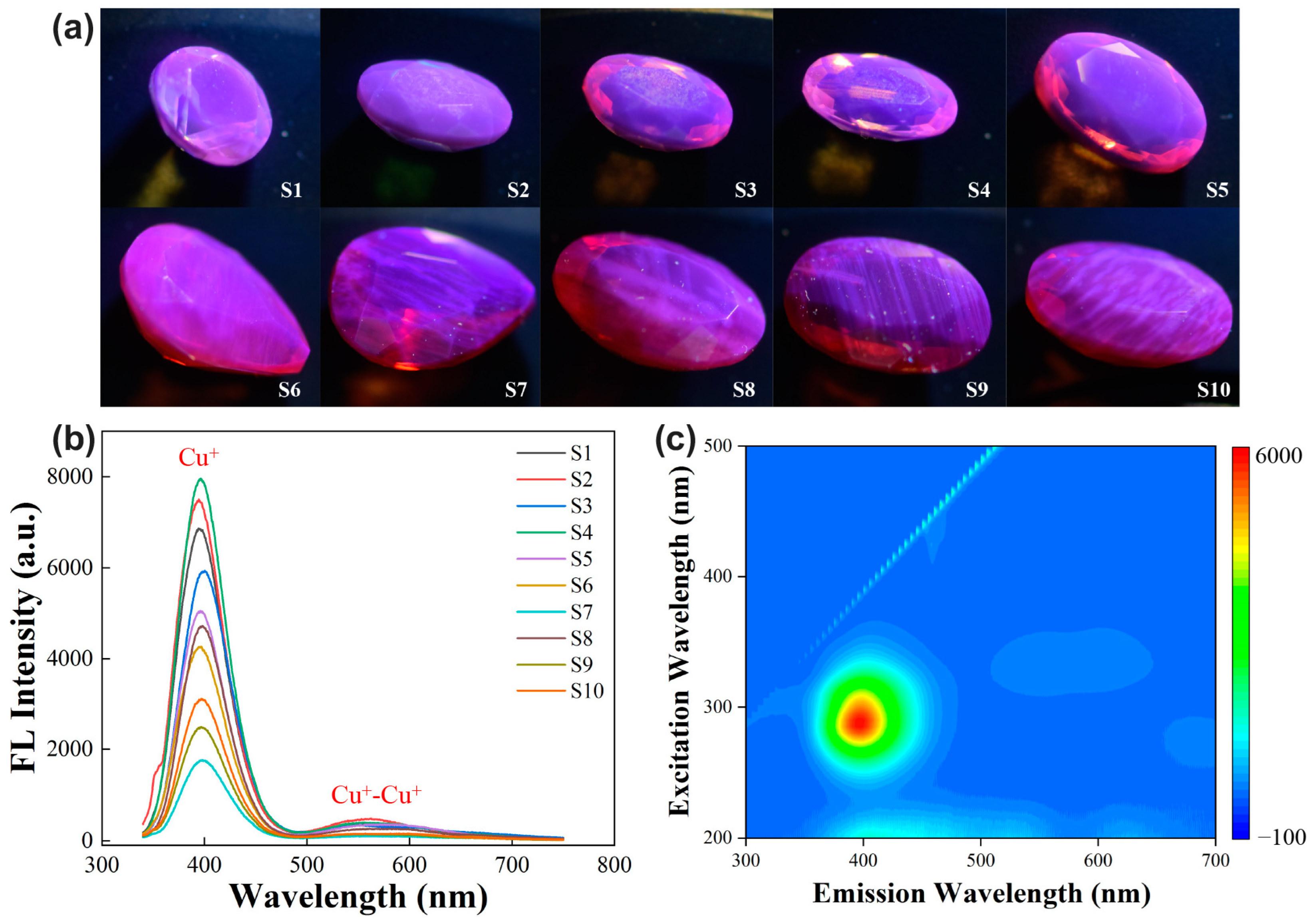 Crystals 14 00409 g005 Crystals 14 00409 g005