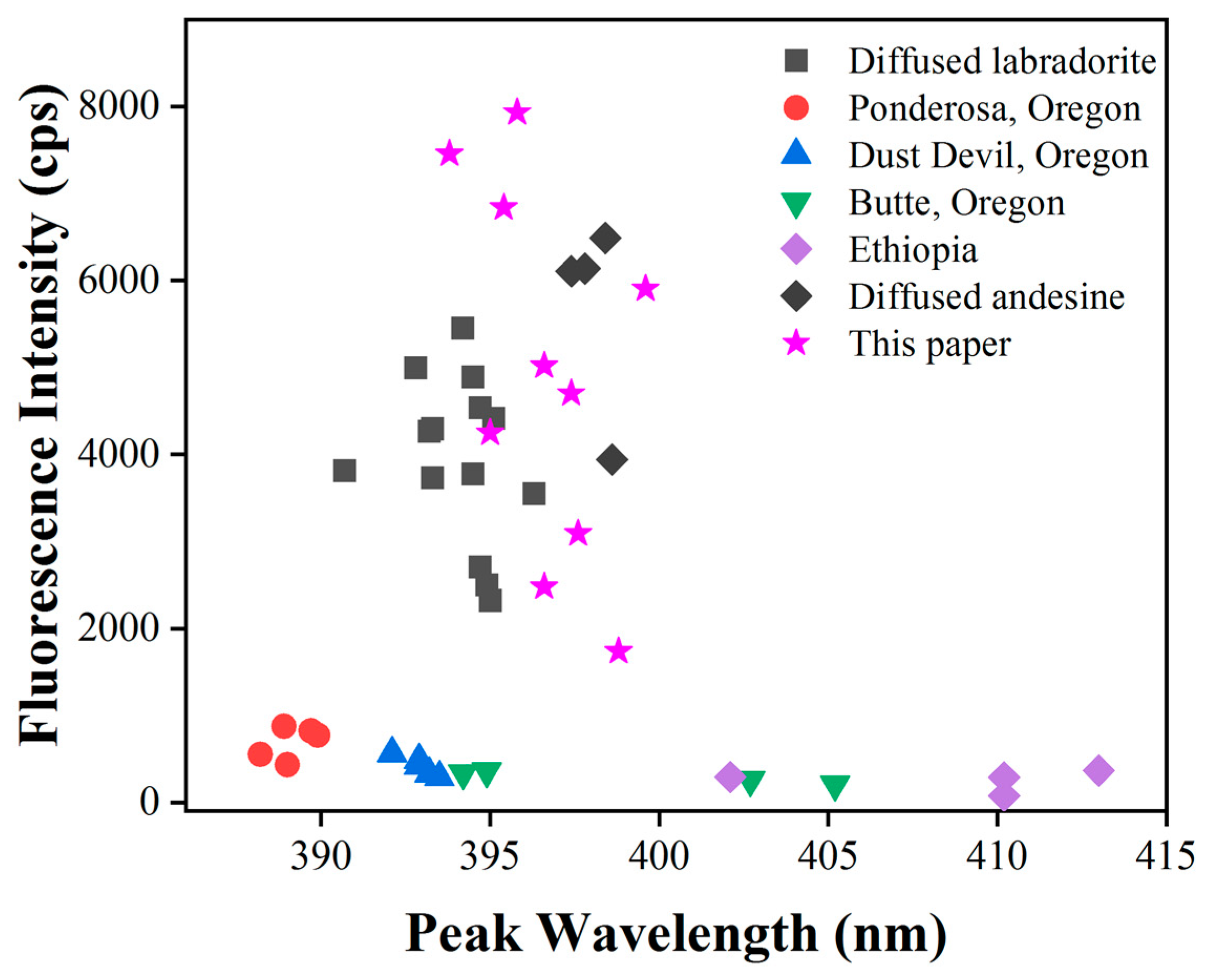 Crystals 14 00409 g006 Crystals 14 00409 g006