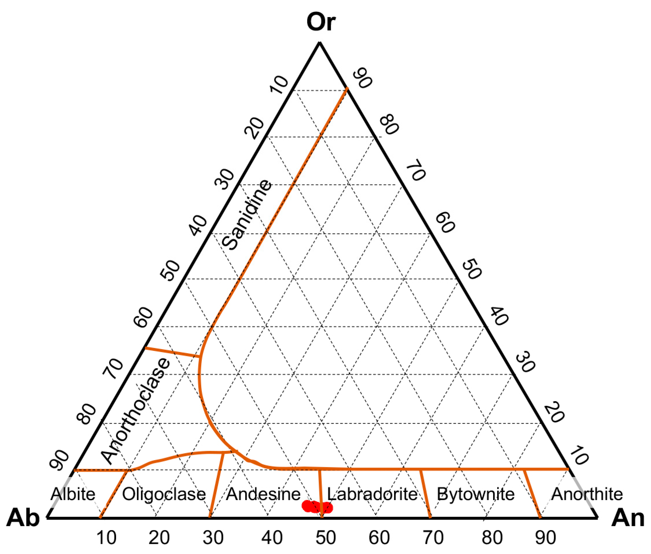 Crystals 14 00409 g007 Crystals 14 00409 g007