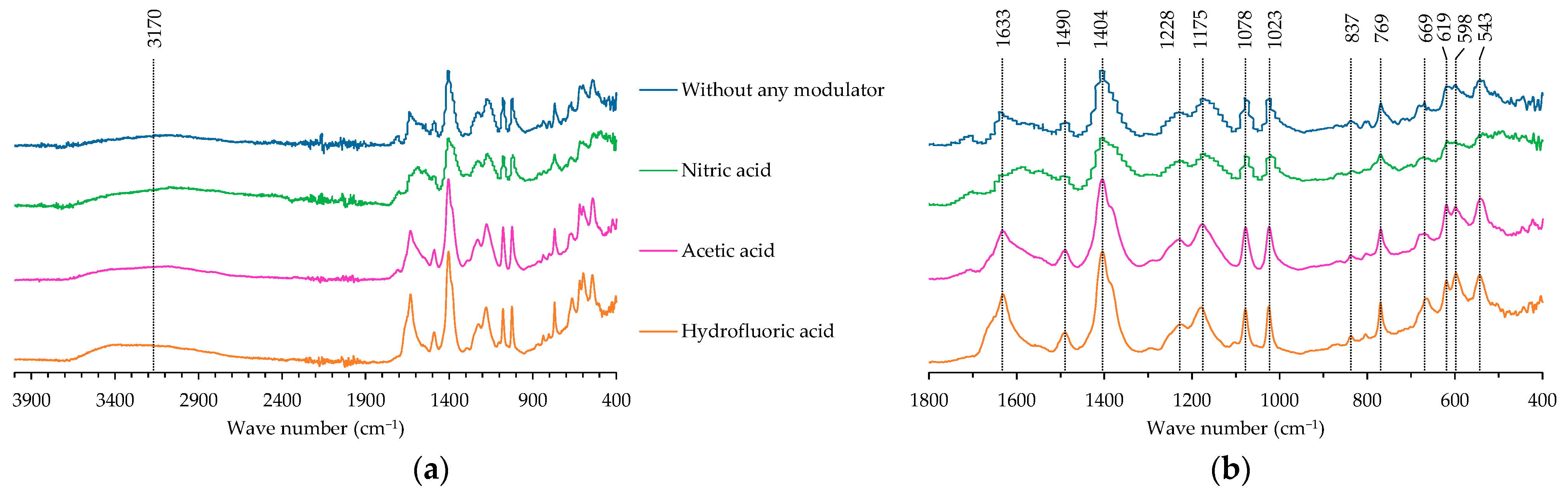 Crystals 14 00411 g001
