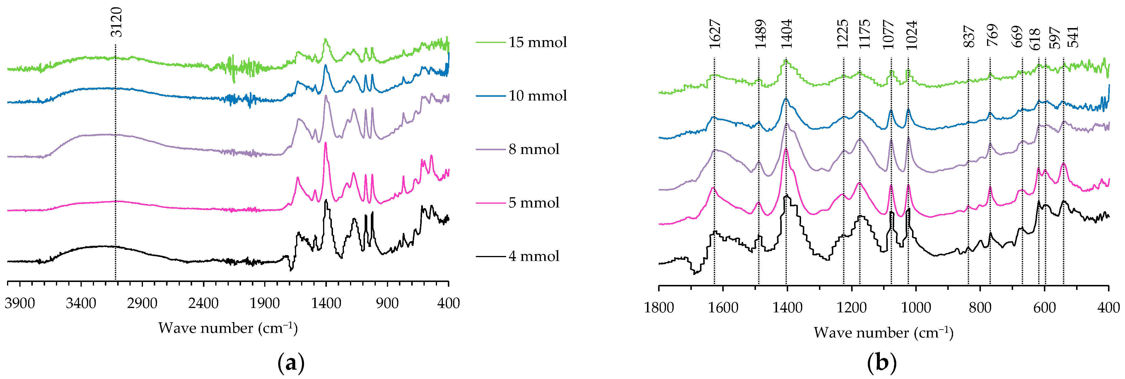 Crystals 14 00411 g007