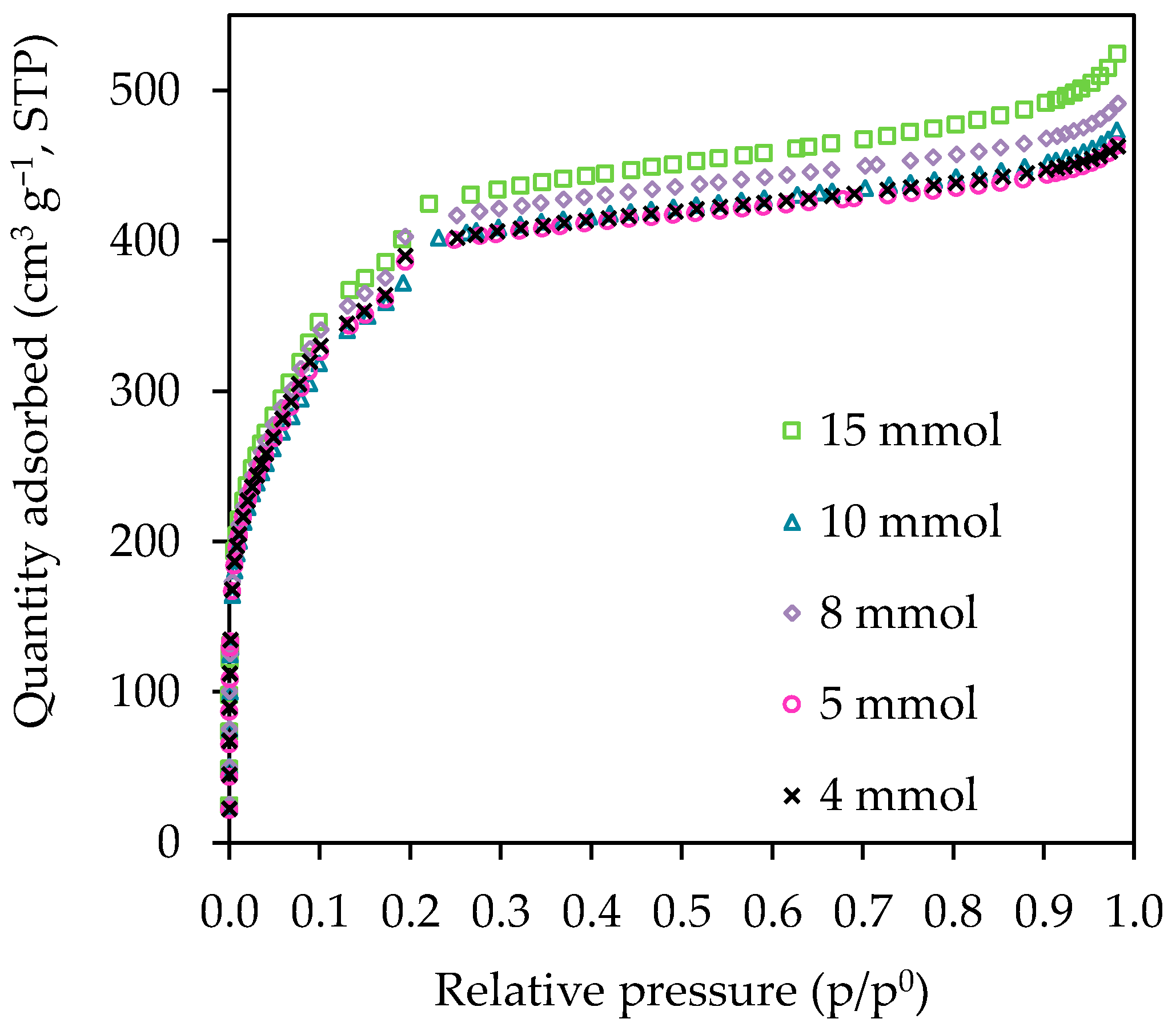Crystals 14 00411 g009