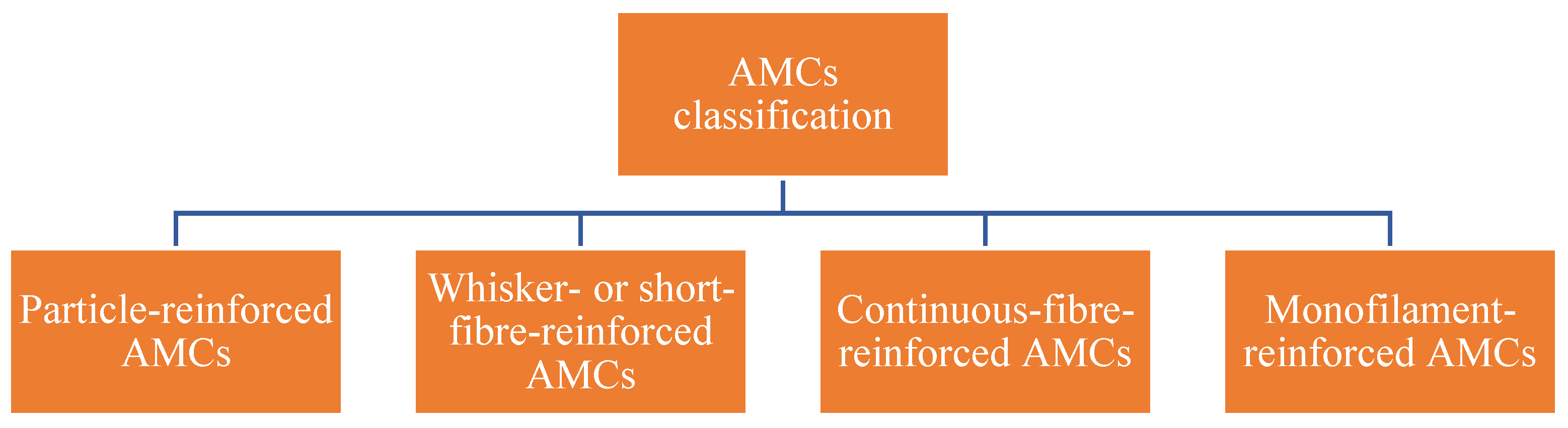 Crystals 14 00412 g001