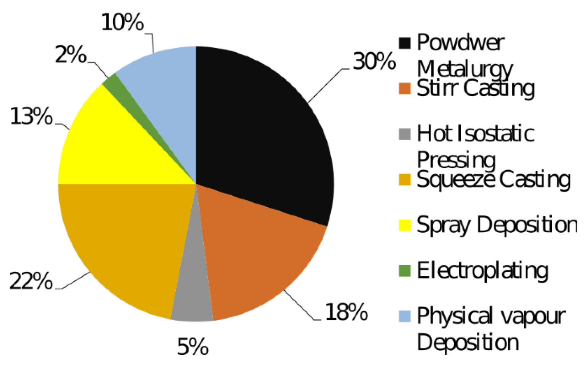 Crystals 14 00412 g003